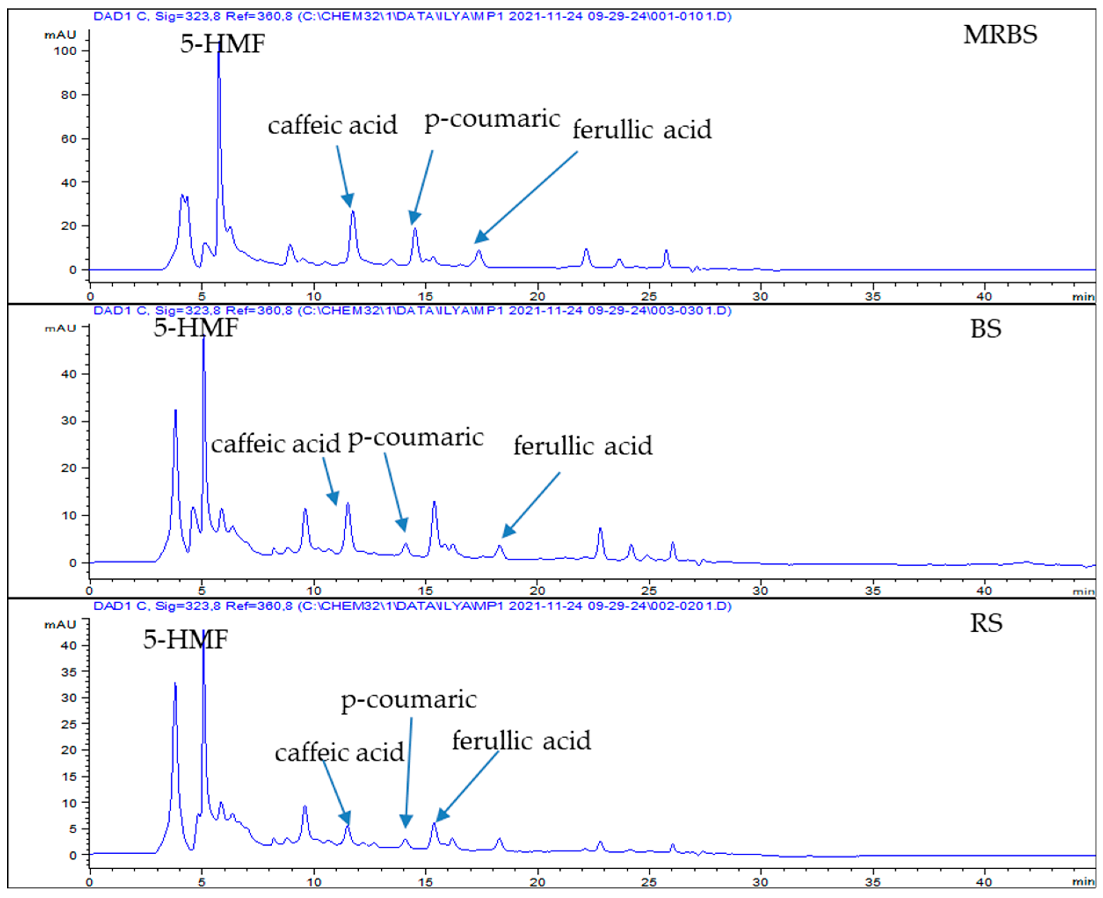 Molecules 28 04403 g001