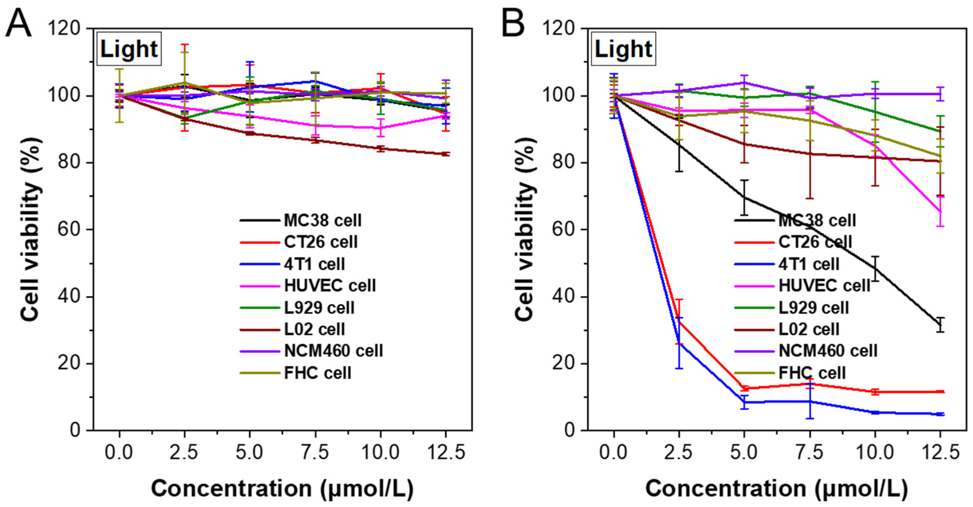Molecules 28 04404 g006