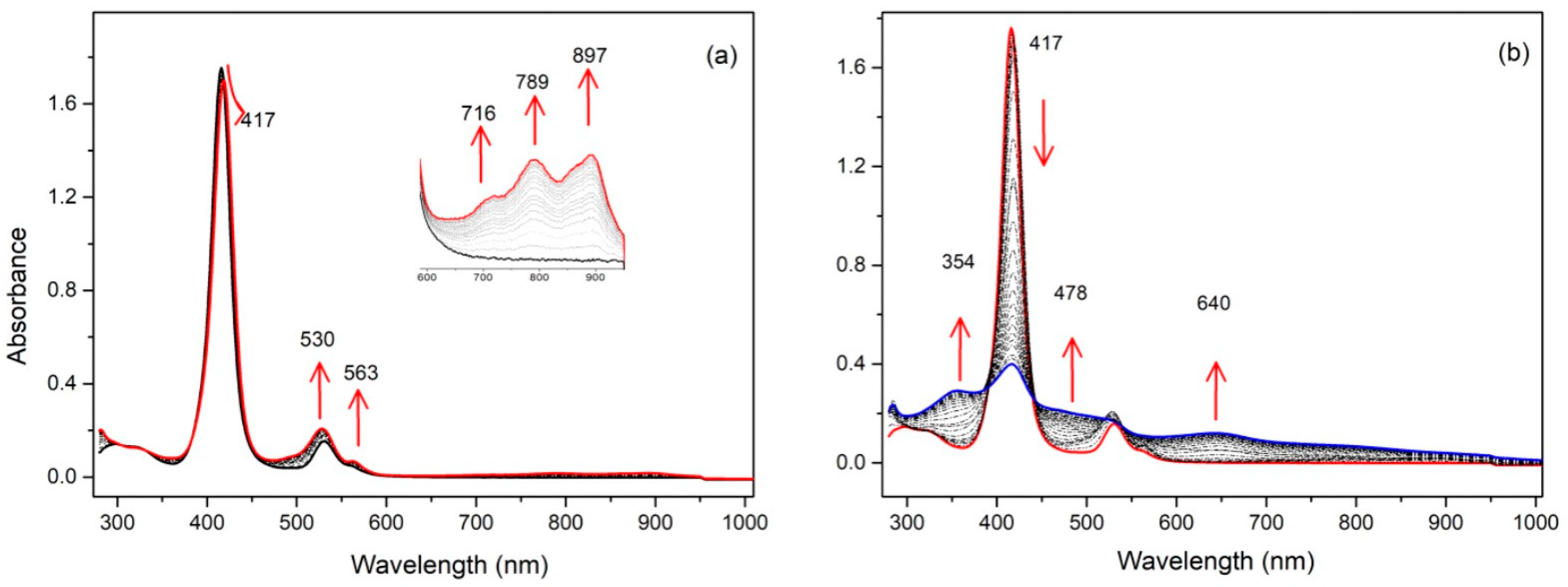 Molecules 28 04405 g006 Molecules 28 04405 g006