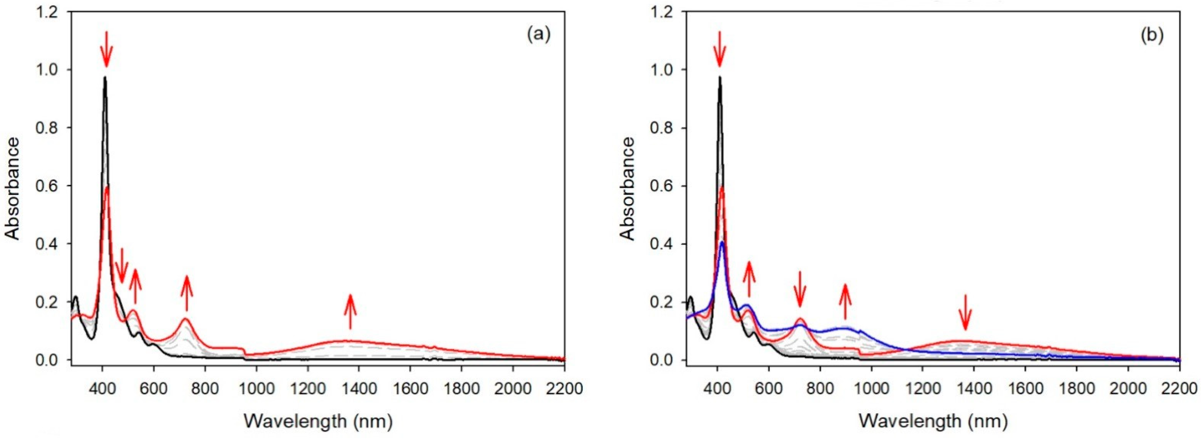 Molecules 28 04405 g007 Molecules 28 04405 g007