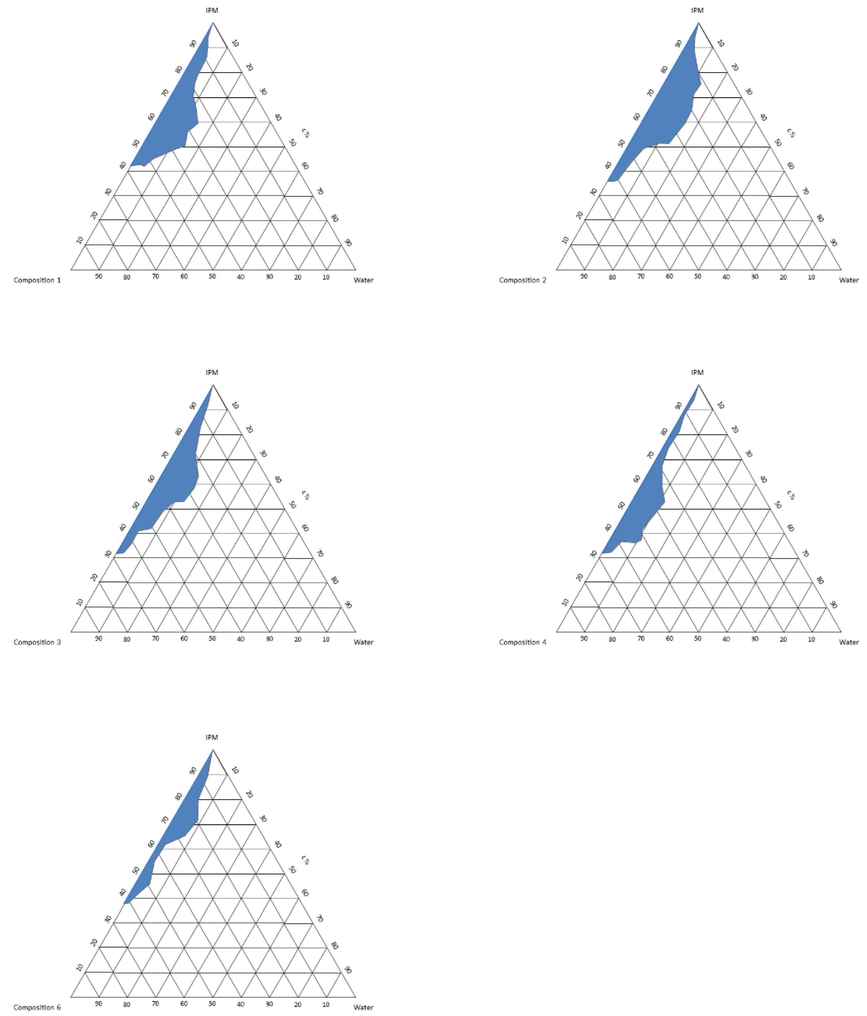Molecules 28 04406 g001 Molecules 28 04406 g001