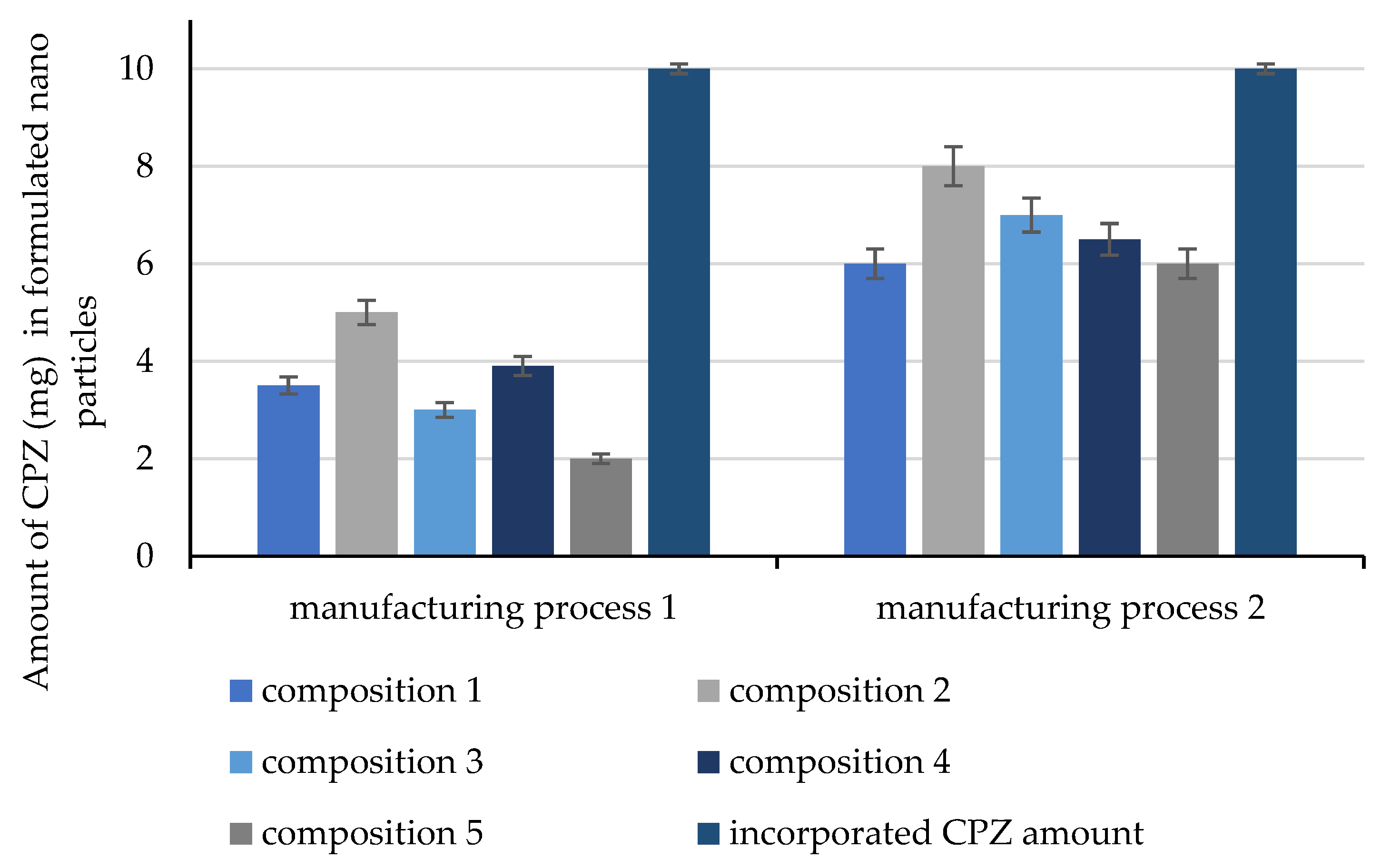 Molecules 28 04406 g002 Molecules 28 04406 g002