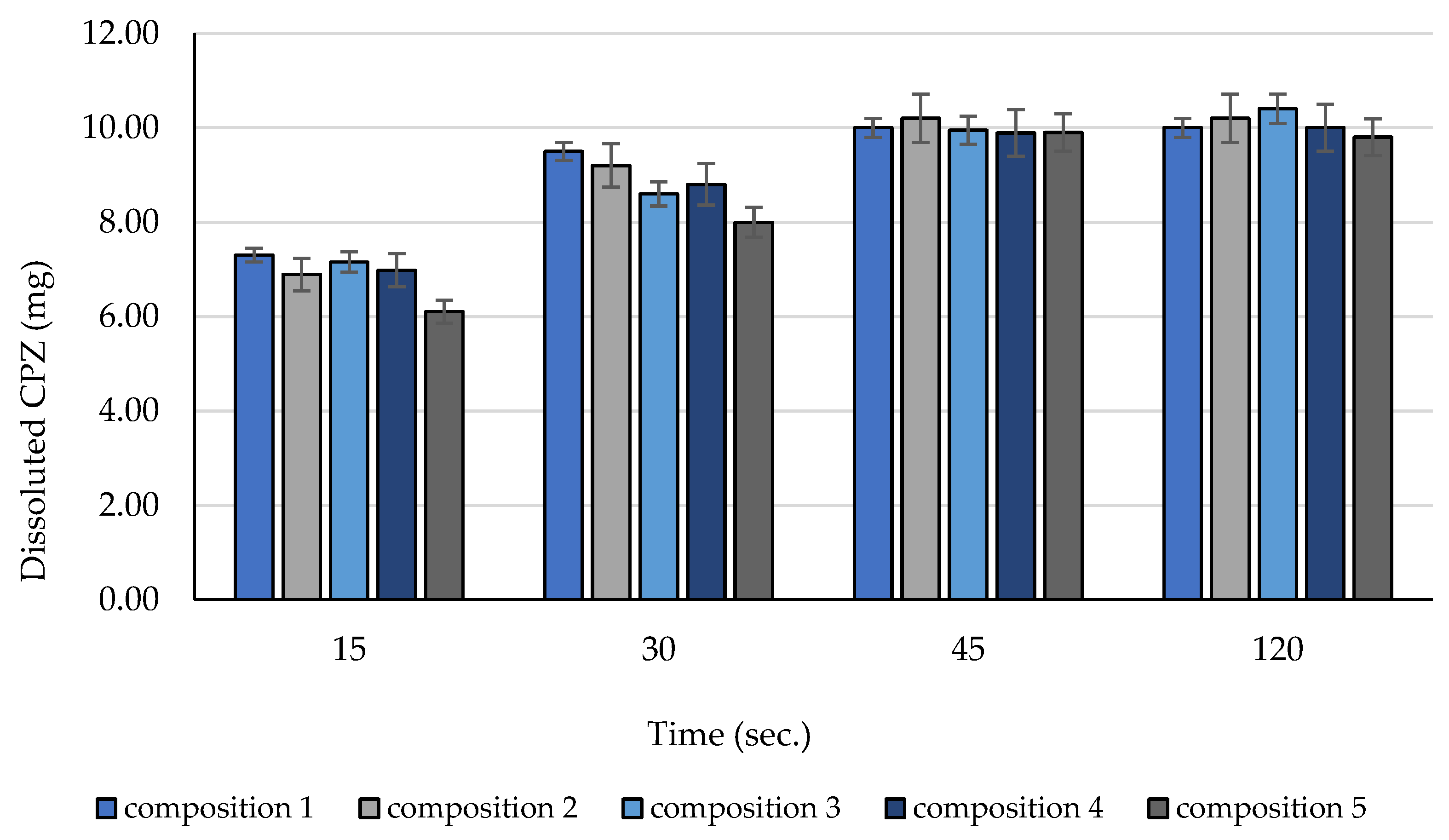 Molecules 28 04406 g009 Molecules 28 04406 g009