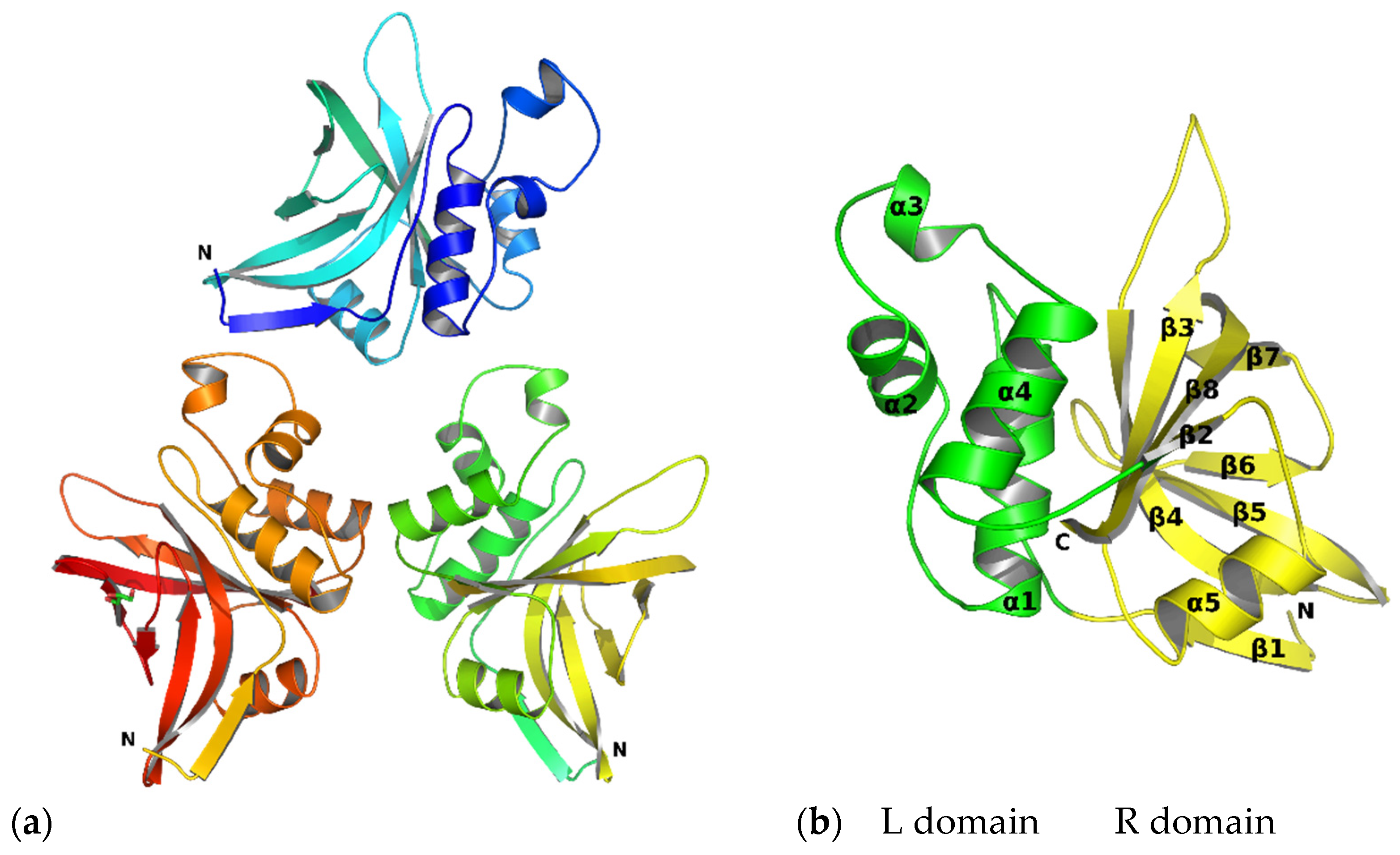 Molecules 28 04407 g002 Molecules 28 04407 g002