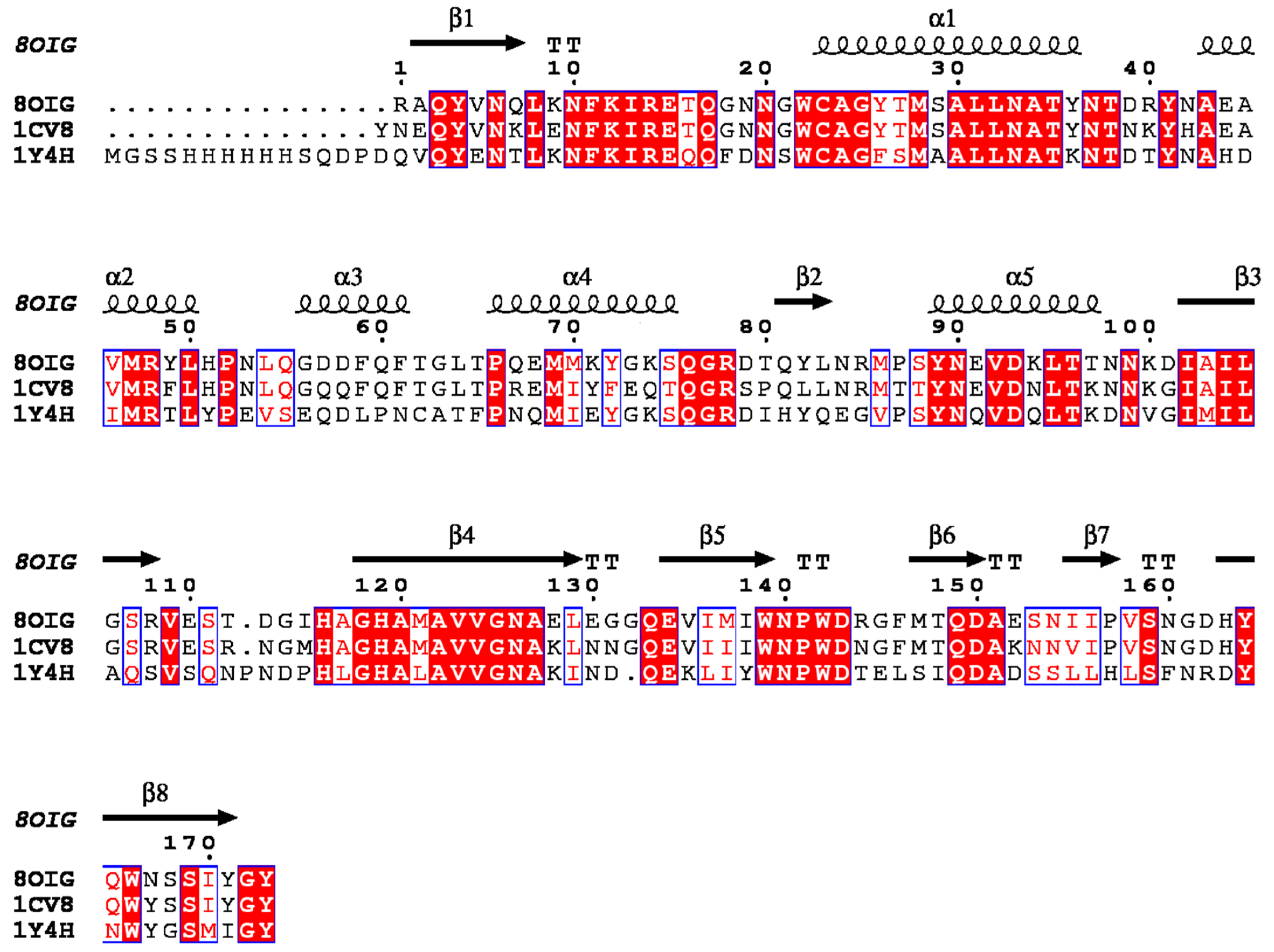 Molecules 28 04407 g003 Molecules 28 04407 g003