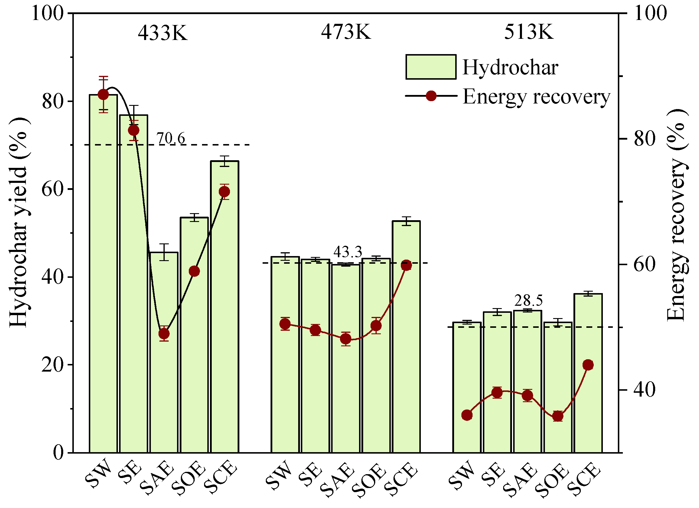 Molecules 28 04408 g002 Molecules 28 04408 g002