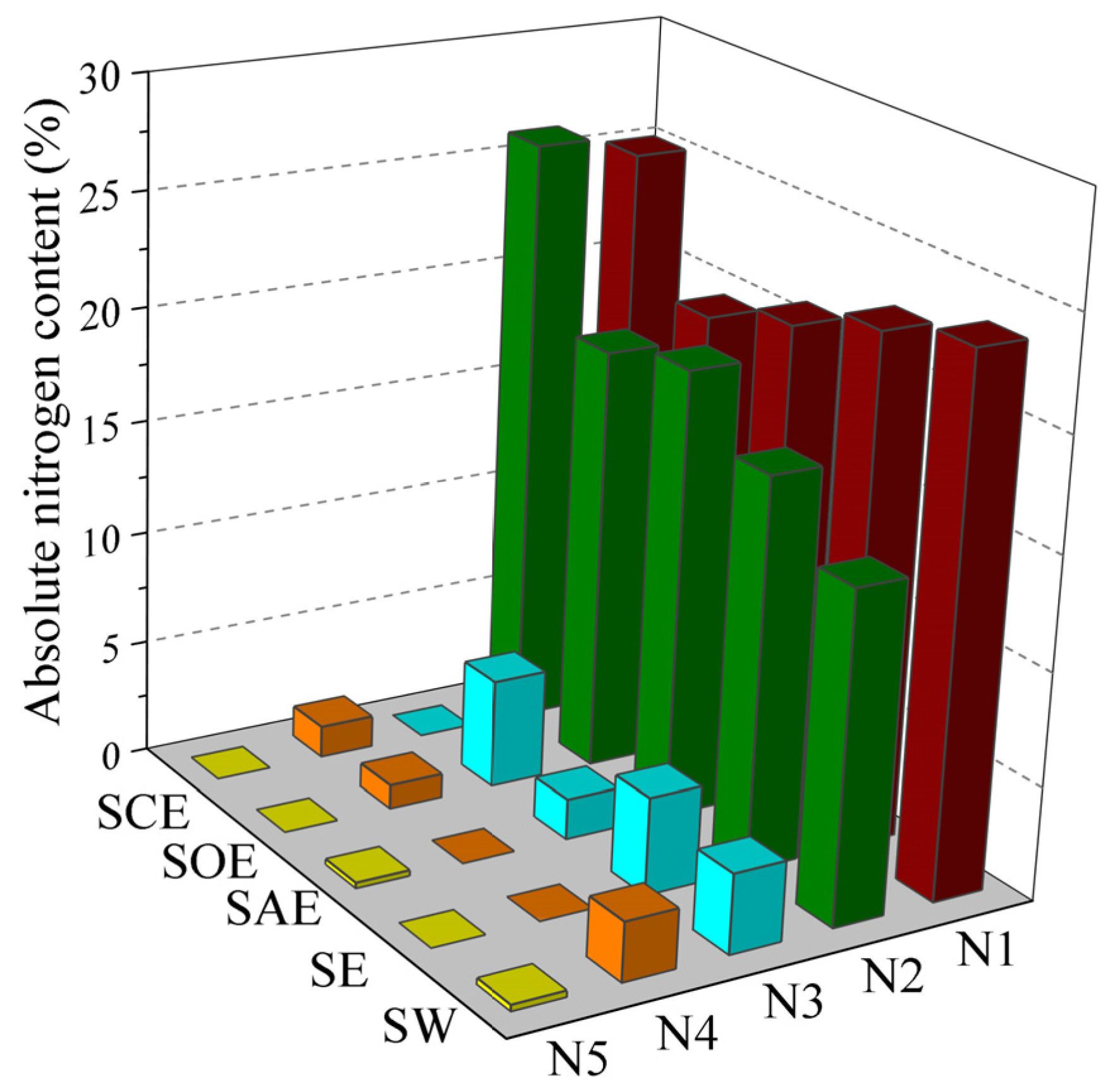 Molecules 28 04408 g004 Molecules 28 04408 g004