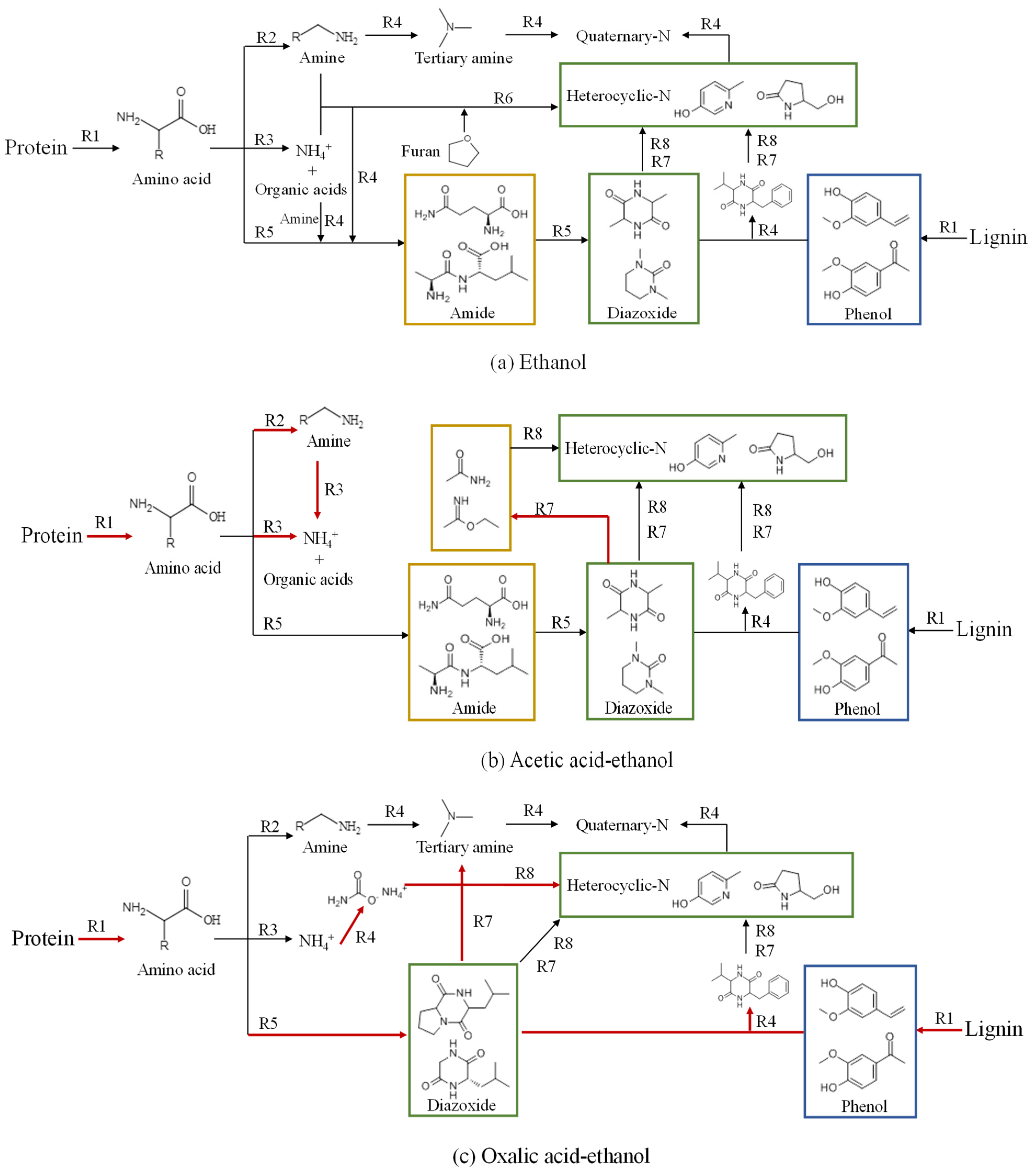 Molecules 28 04408 g007a Molecules 28 04408 g007a