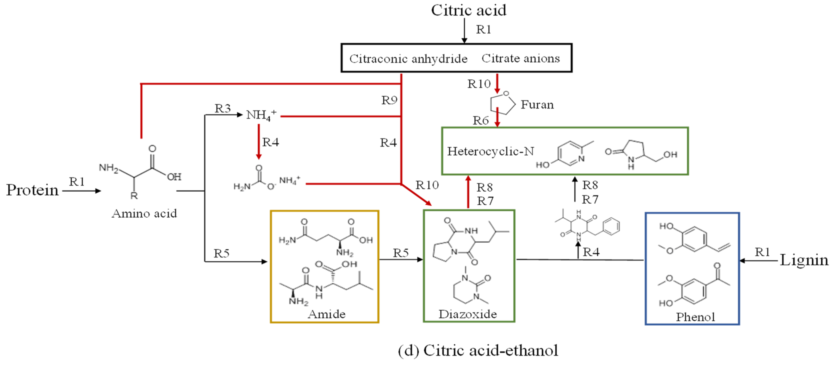 Molecules 28 04408 g007b Molecules 28 04408 g007b