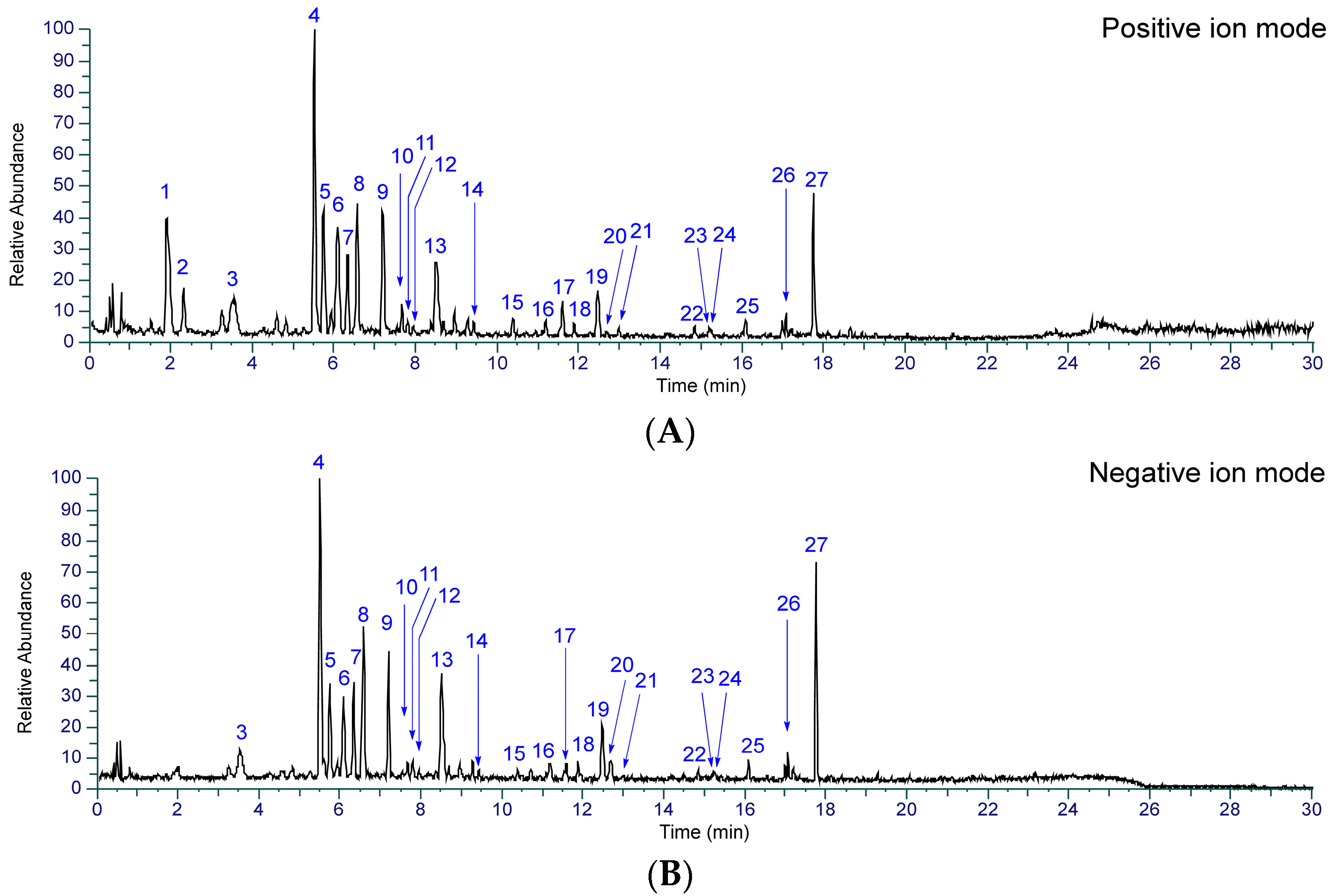 Molecules 28 04409 g002 Molecules 28 04409 g002