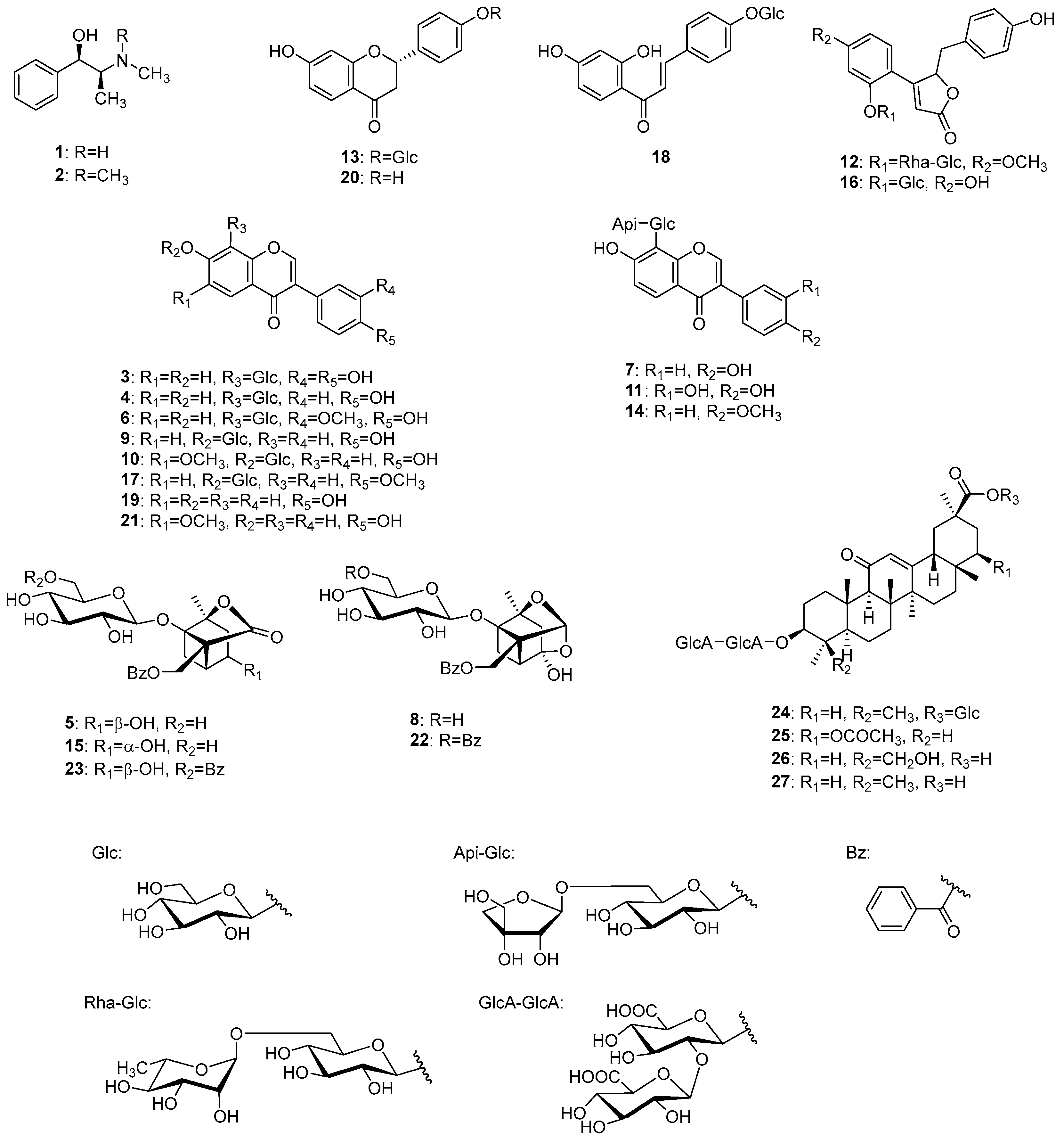 Molecules 28 04409 g003 Molecules 28 04409 g003