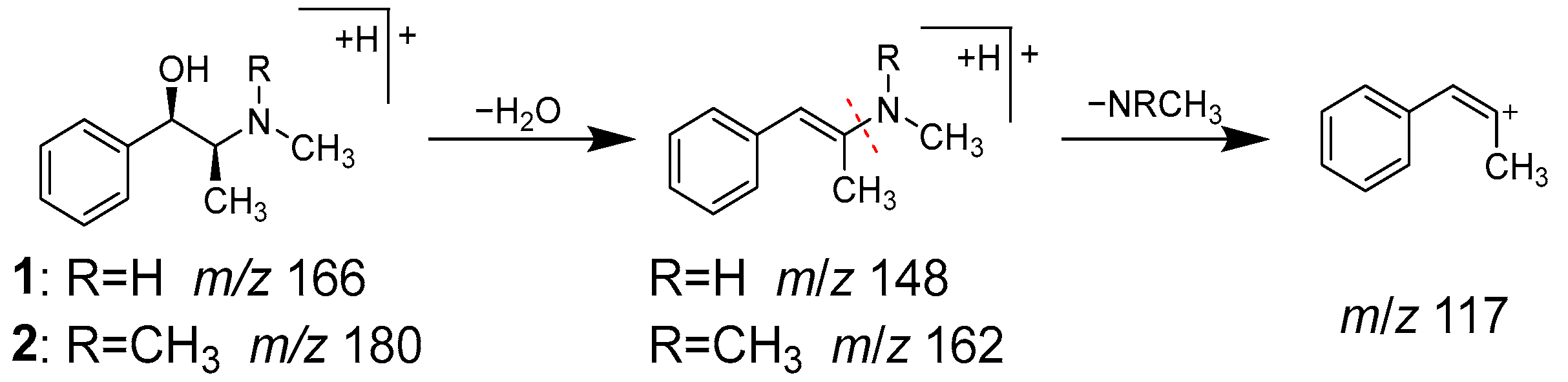 Molecules 28 04409 g004 Molecules 28 04409 g004