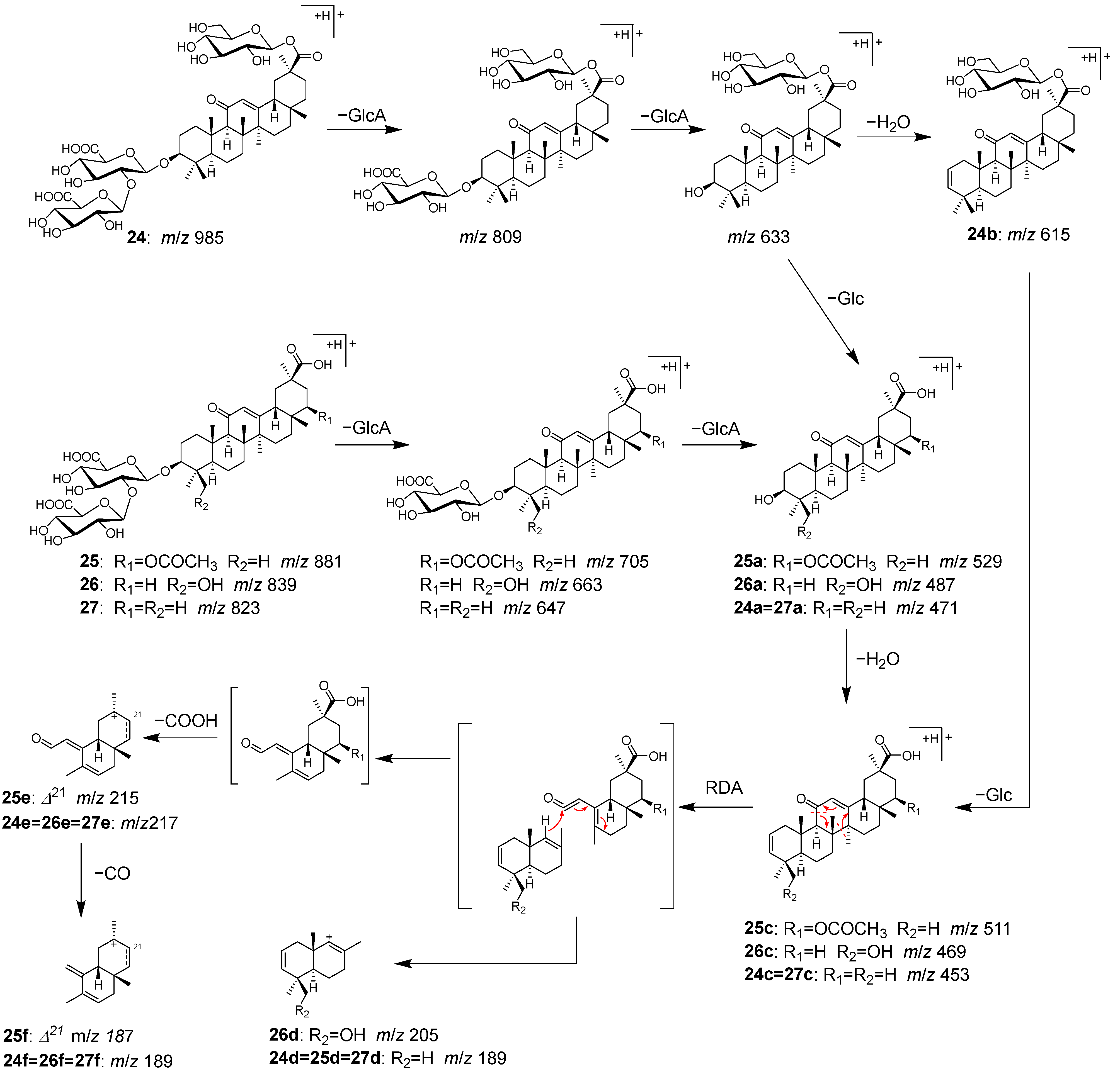 Molecules 28 04409 g010 Molecules 28 04409 g010