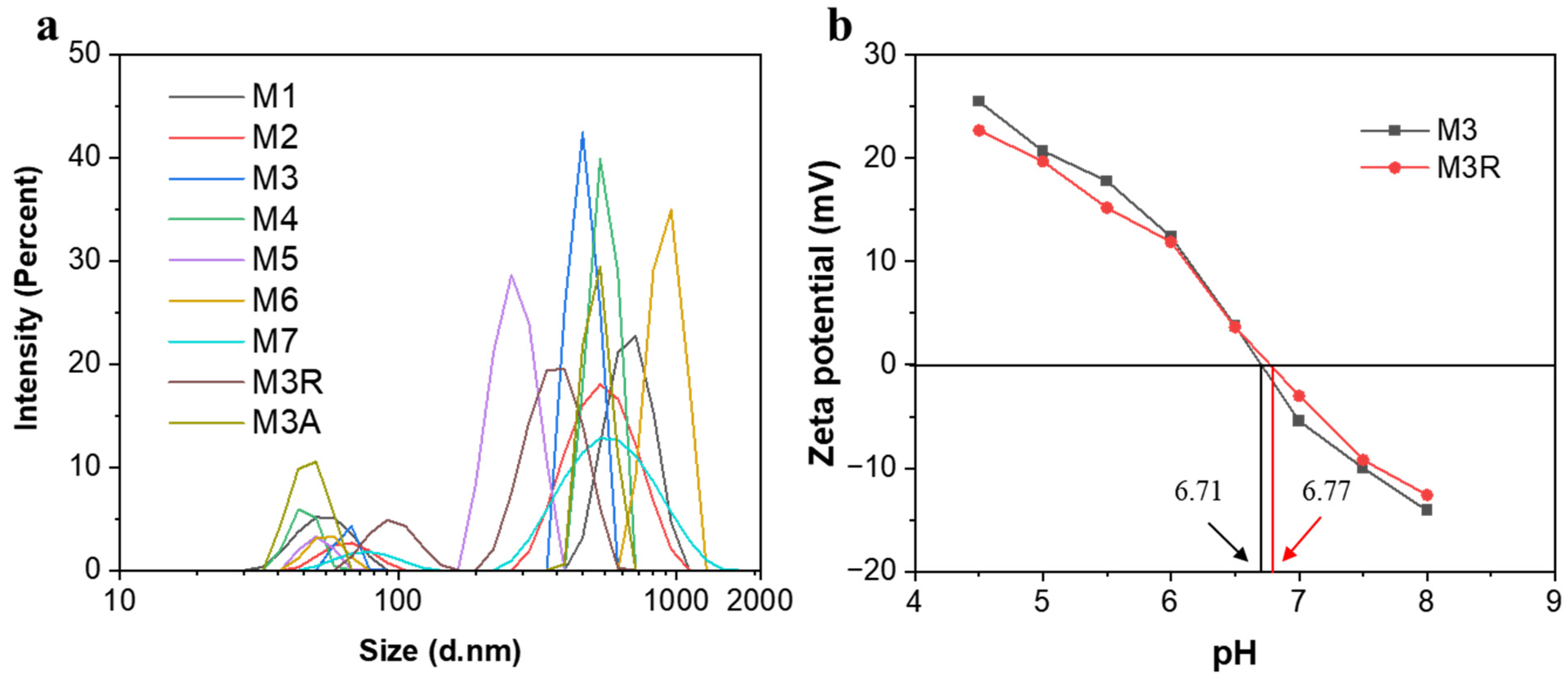 Molecules 28 04412 g001 Molecules 28 04412 g001