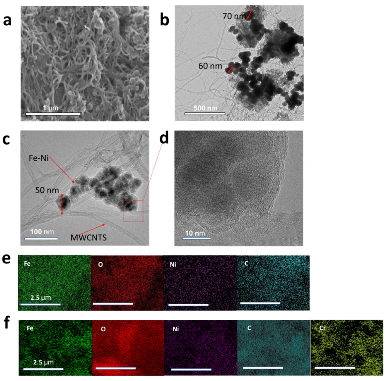 Molecules 28 04412 g002 Molecules 28 04412 g002