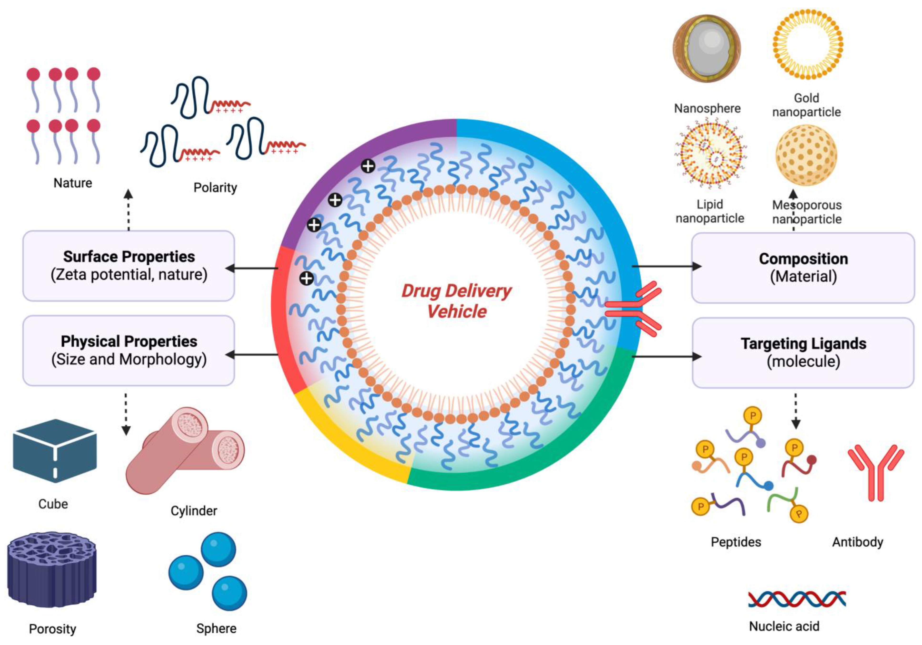 Molecules 28 04413 g002 Molecules 28 04413 g002