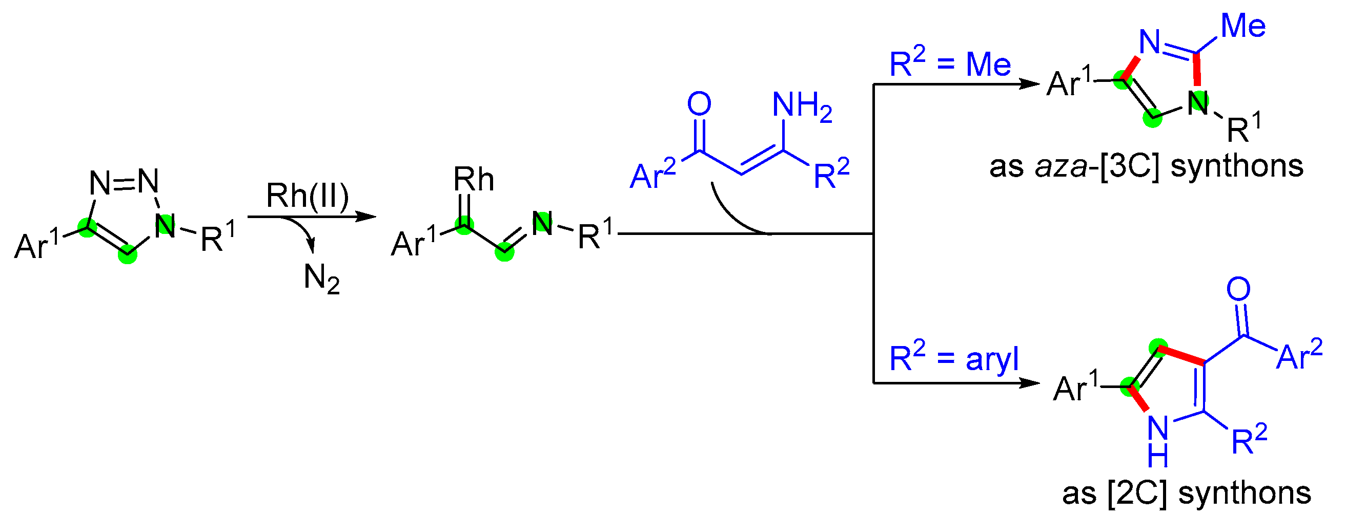 Molecules 28 04416 sch001 Molecules 28 04416 sch001