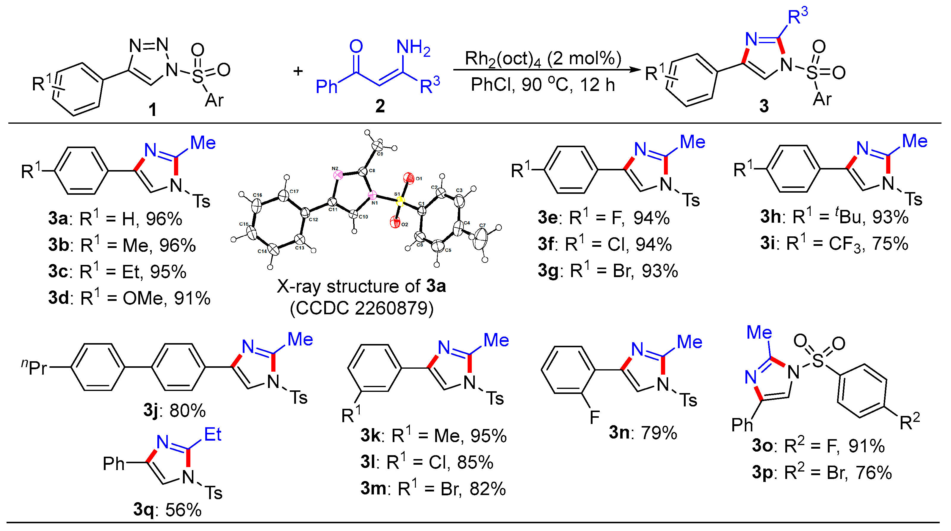 Molecules 28 04416 sch002 Molecules 28 04416 sch002