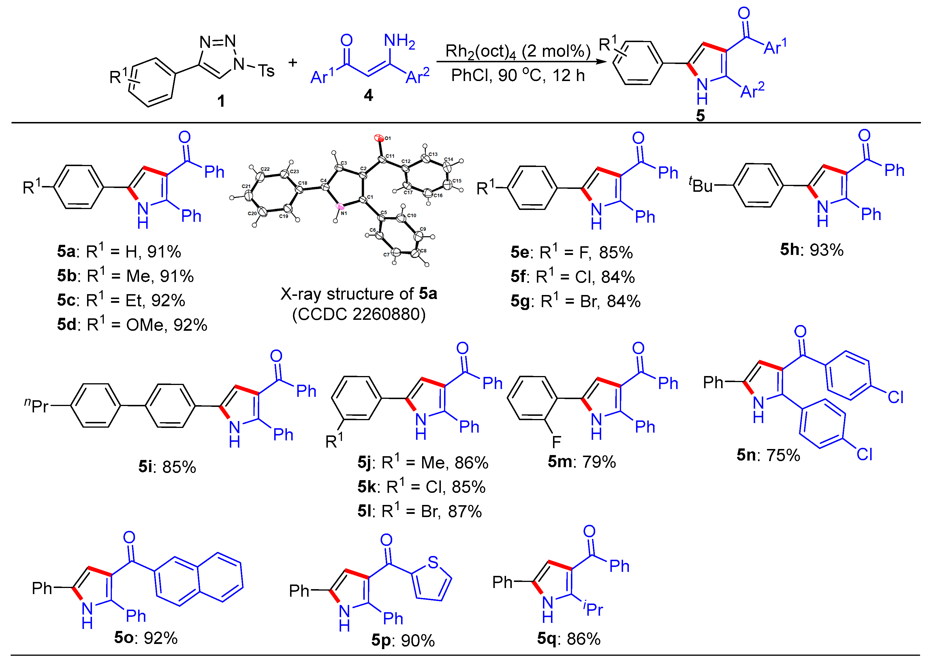 Molecules 28 04416 sch003 Molecules 28 04416 sch003