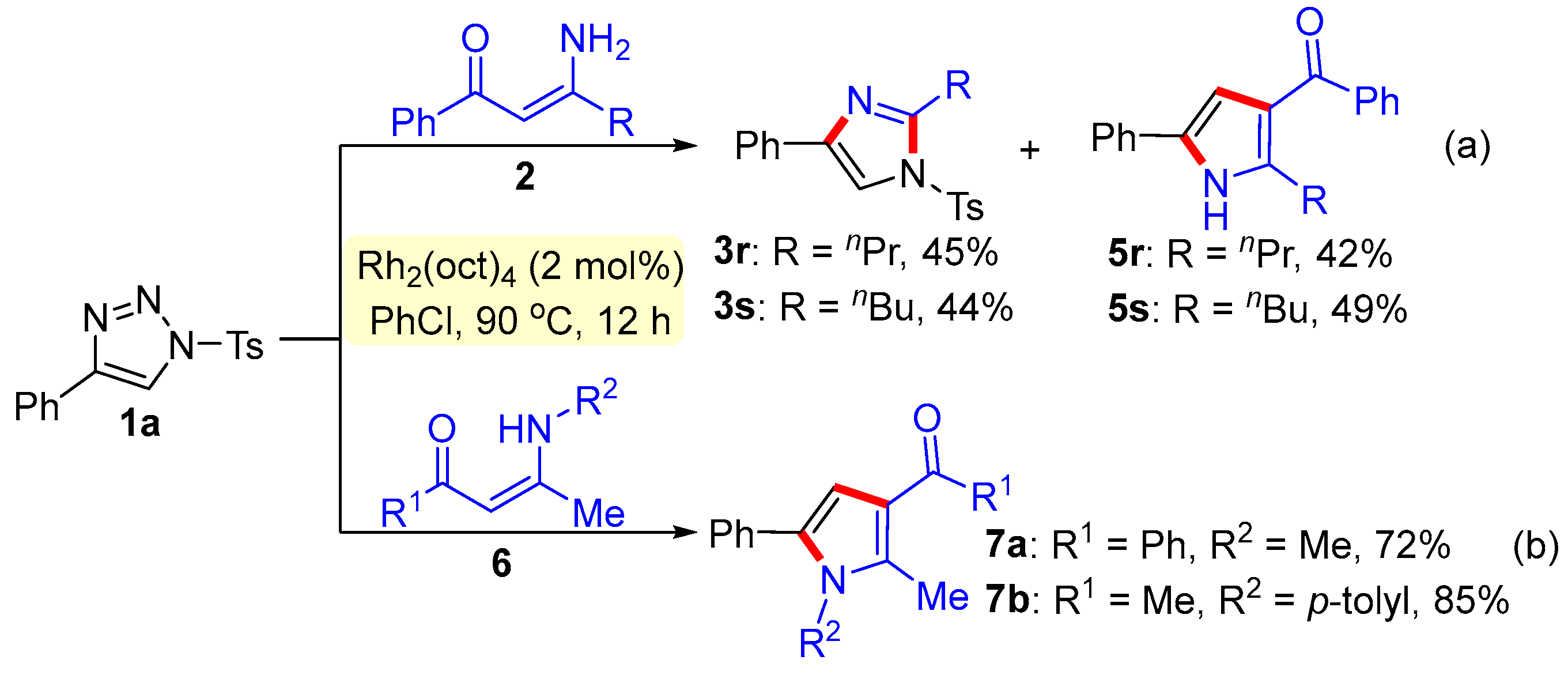 Molecules 28 04416 sch004 Molecules 28 04416 sch004