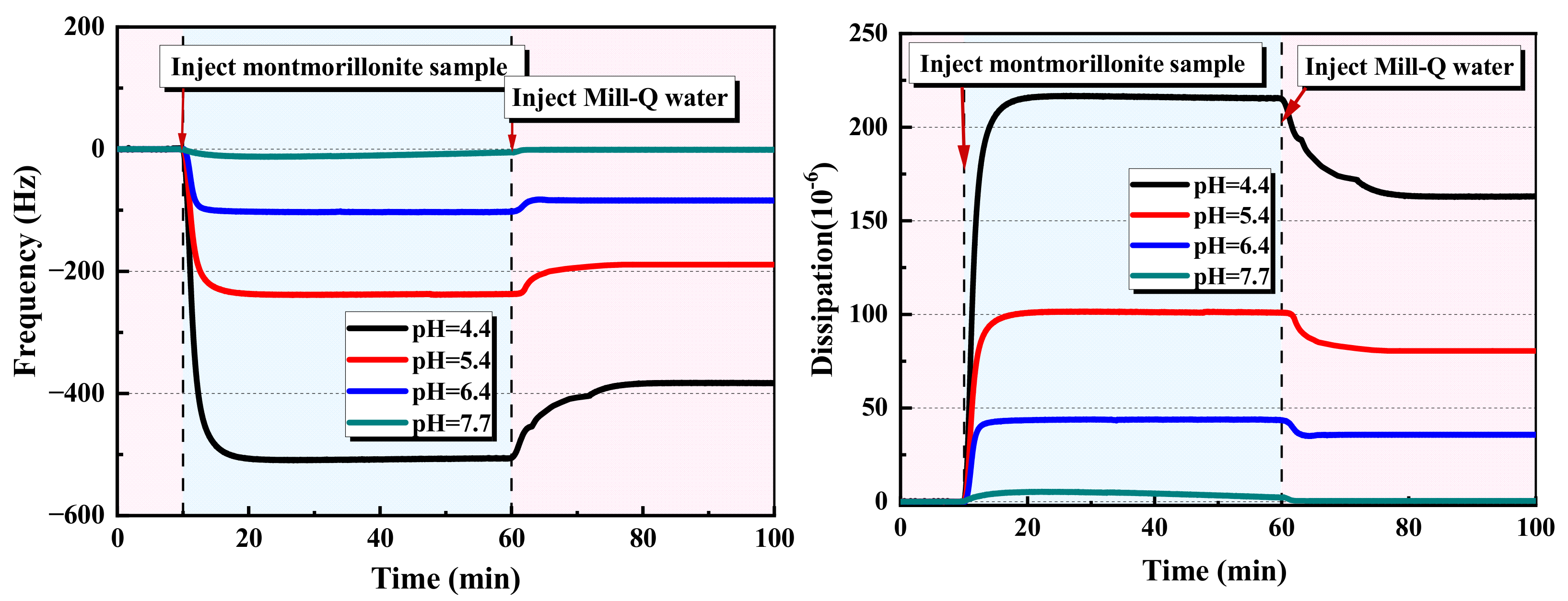 Molecules 28 04417 g001