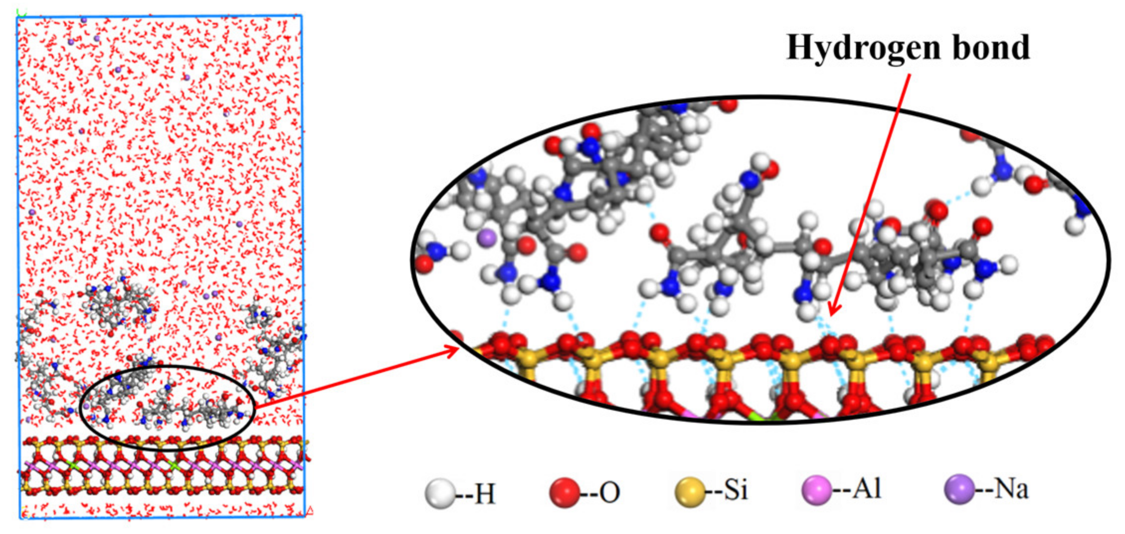 Molecules 28 04417 g008