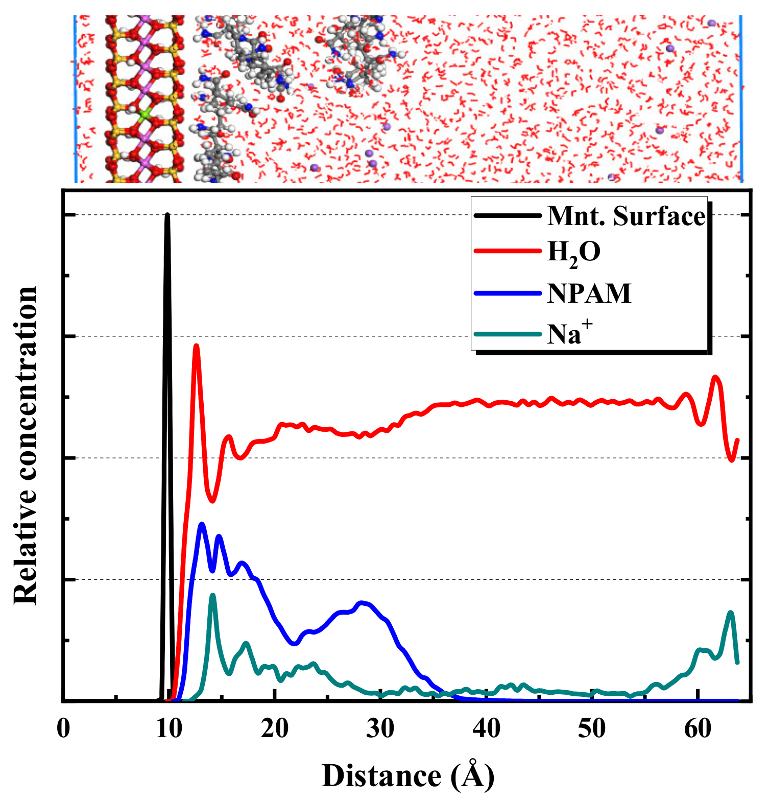 Molecules 28 04417 g009
