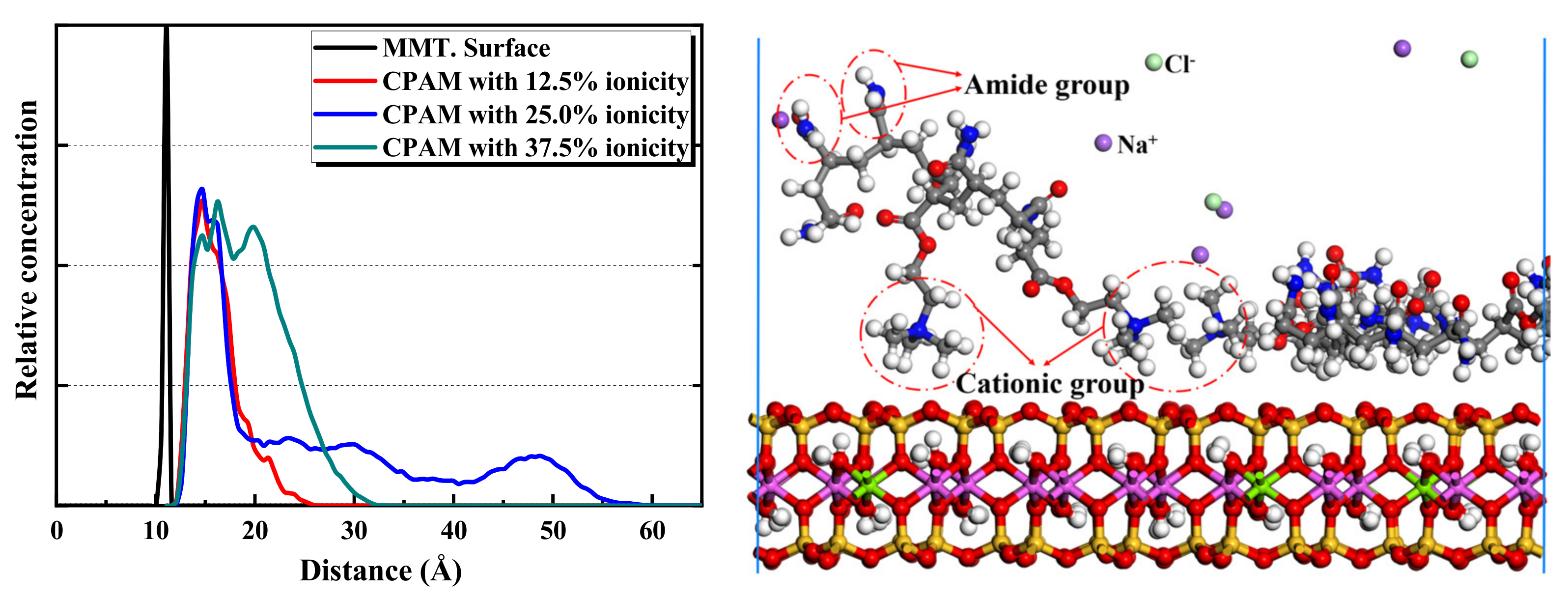 Molecules 28 04417 g014