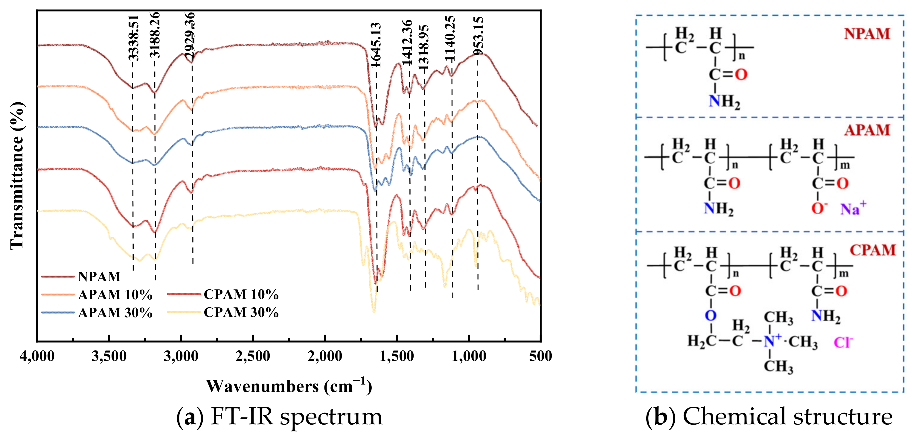 Molecules 28 04417 g016