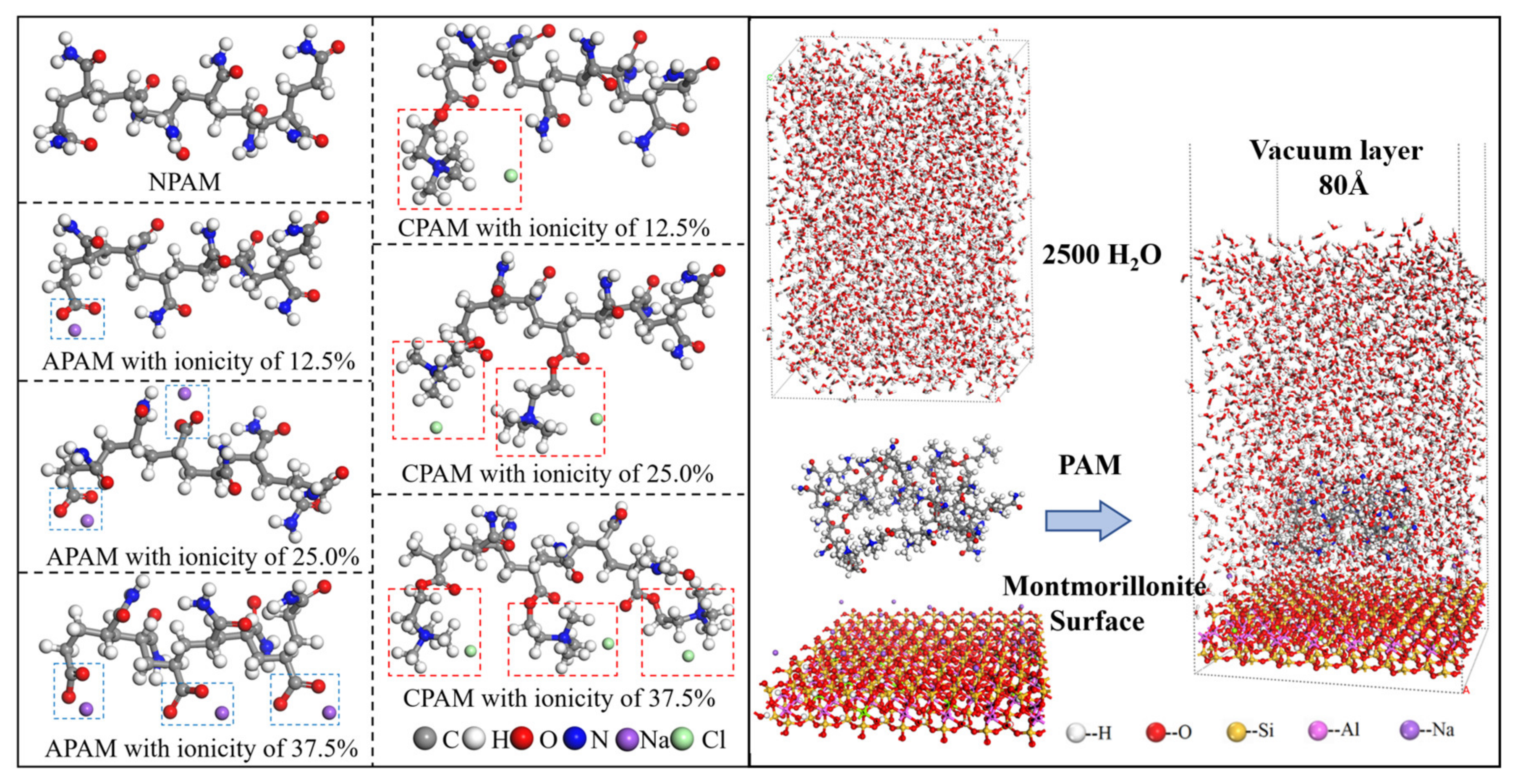 Molecules 28 04417 g019