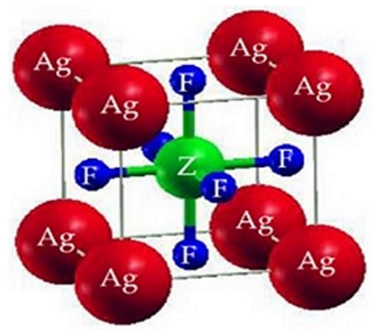 Molecules 28 04418 g001 Molecules 28 04418 g001