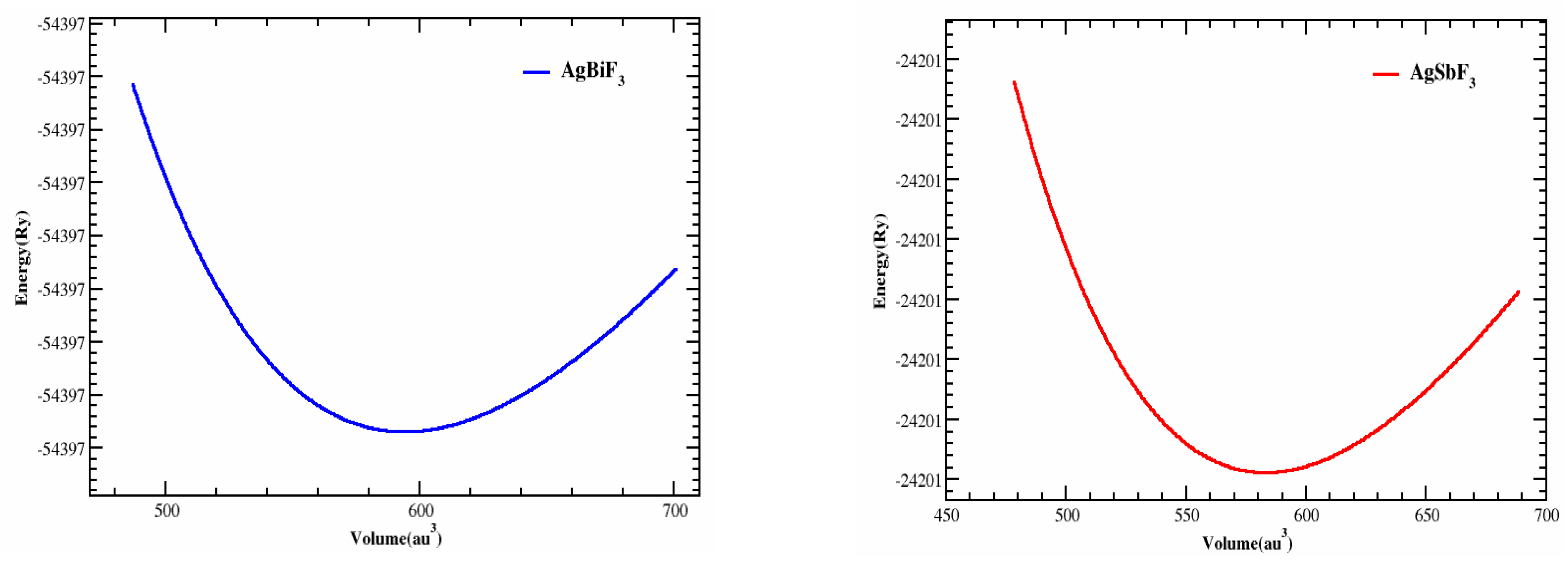 Molecules 28 04418 g002 Molecules 28 04418 g002