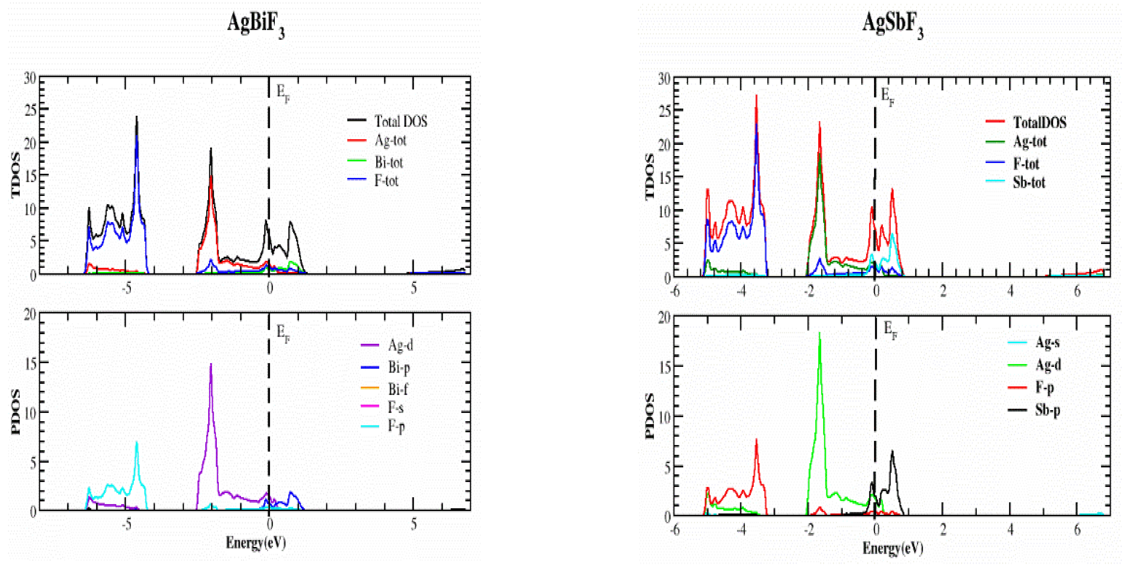 Molecules 28 04418 g004 Molecules 28 04418 g004