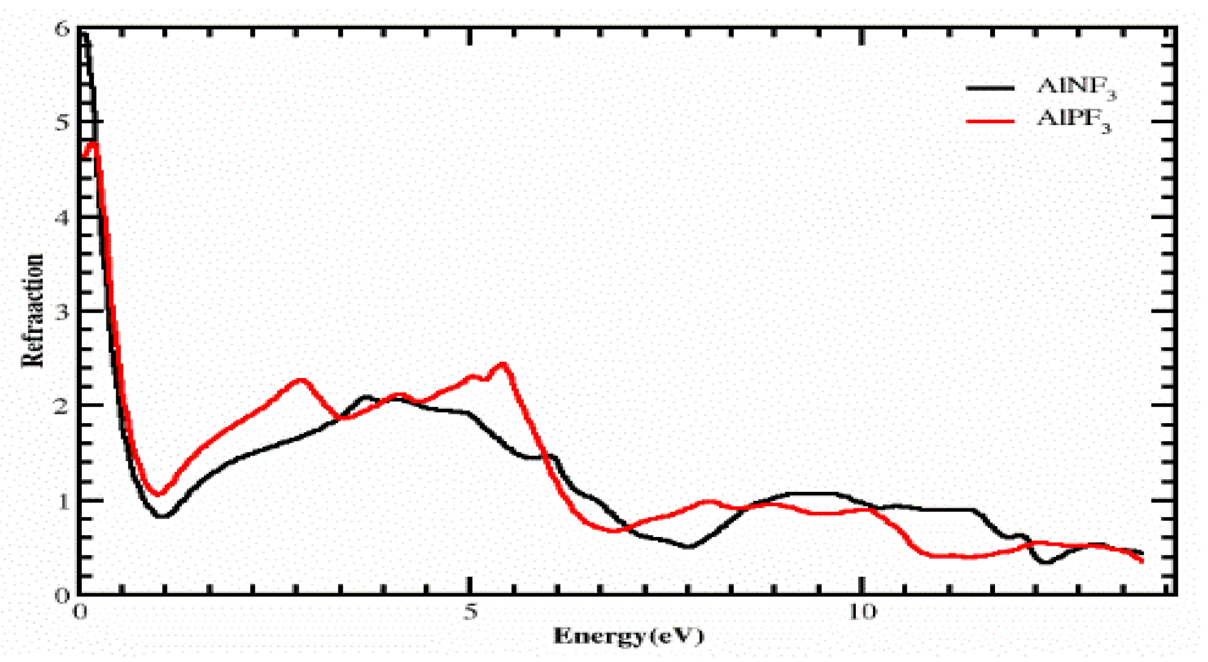 Molecules 28 04418 g005 Molecules 28 04418 g005
