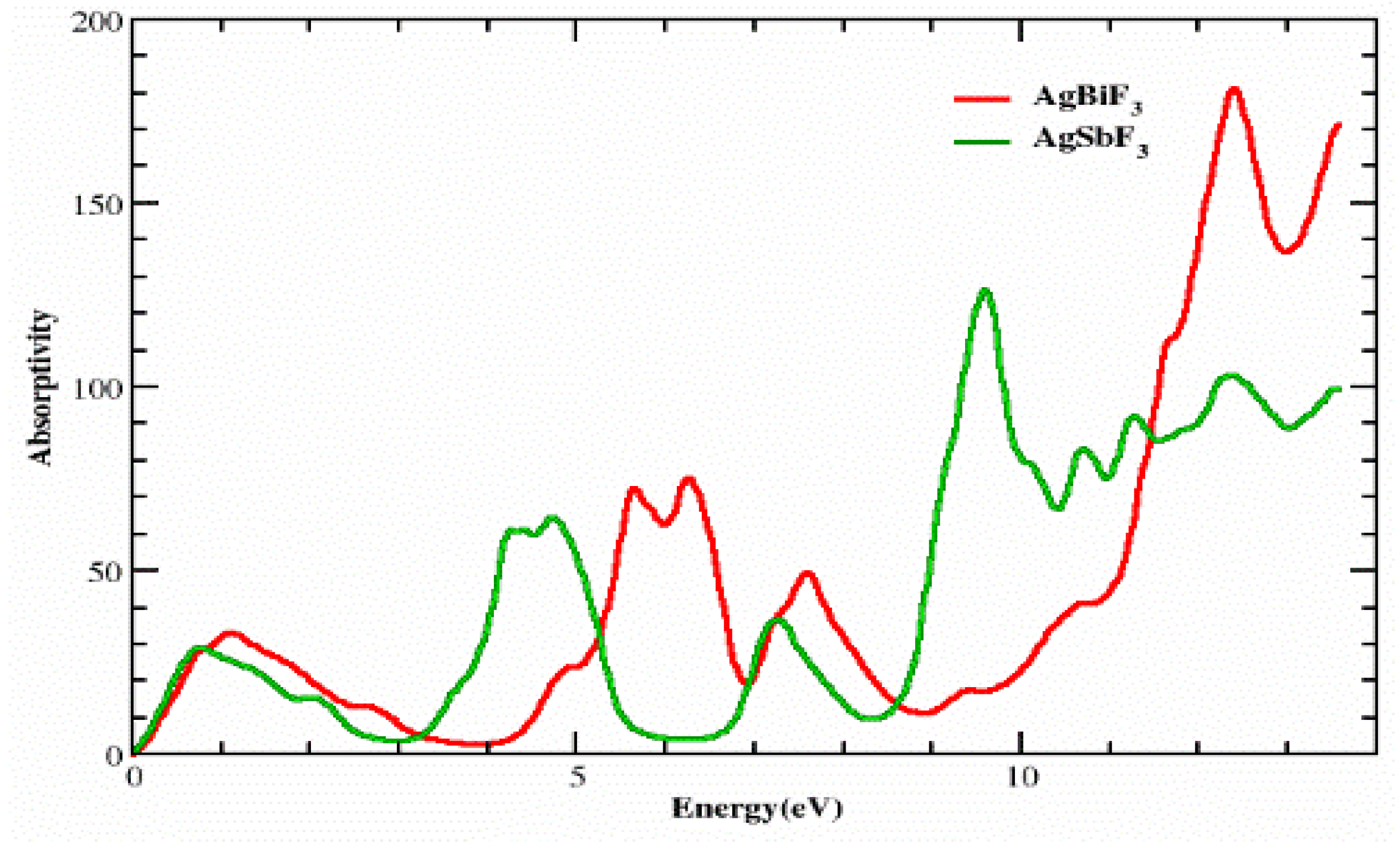 Molecules 28 04418 g006 Molecules 28 04418 g006
