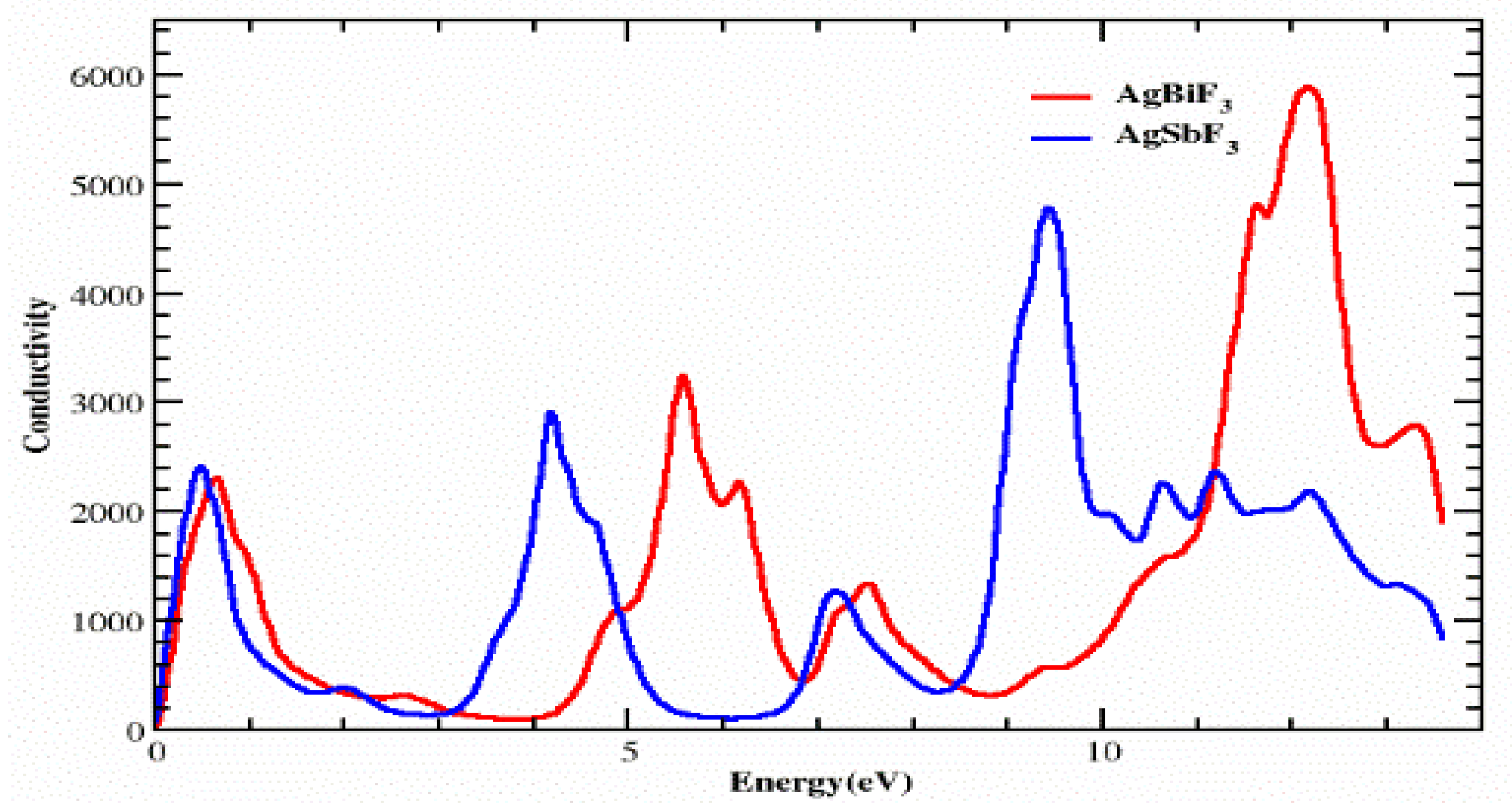 Molecules 28 04418 g008 Molecules 28 04418 g008