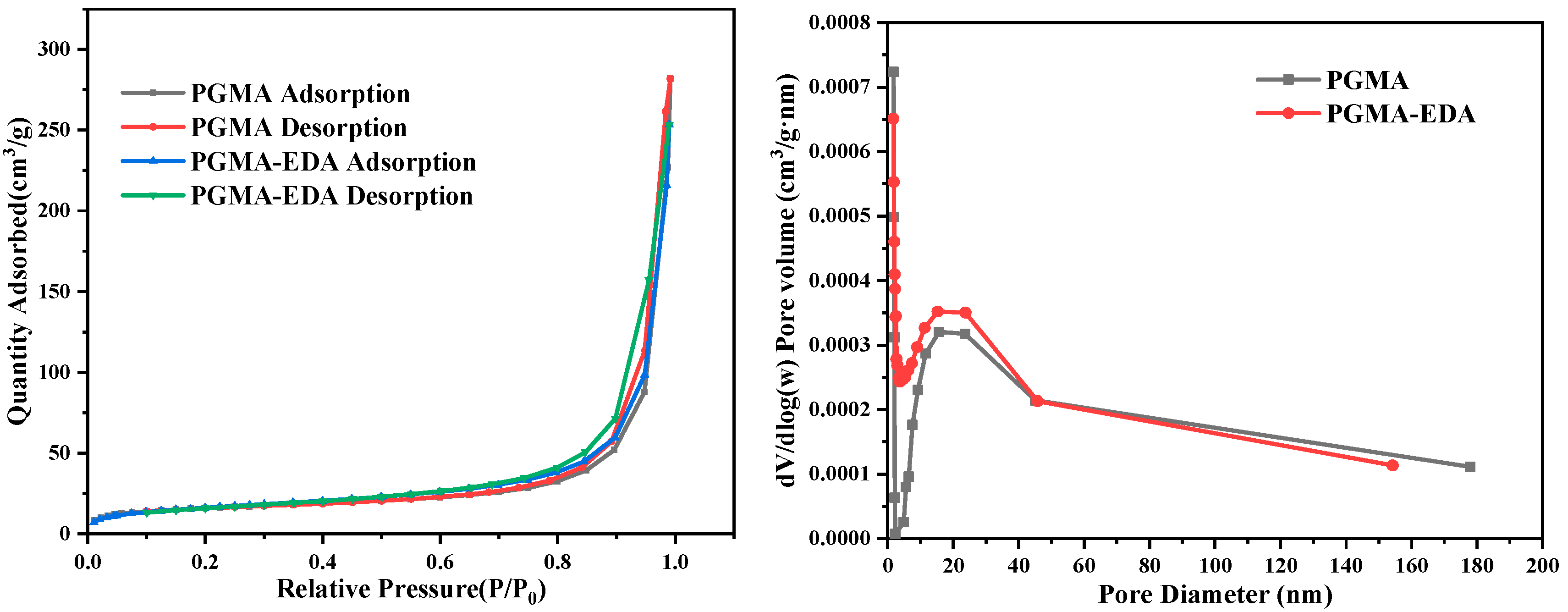 Molecules 28 04420 g003 Molecules 28 04420 g003