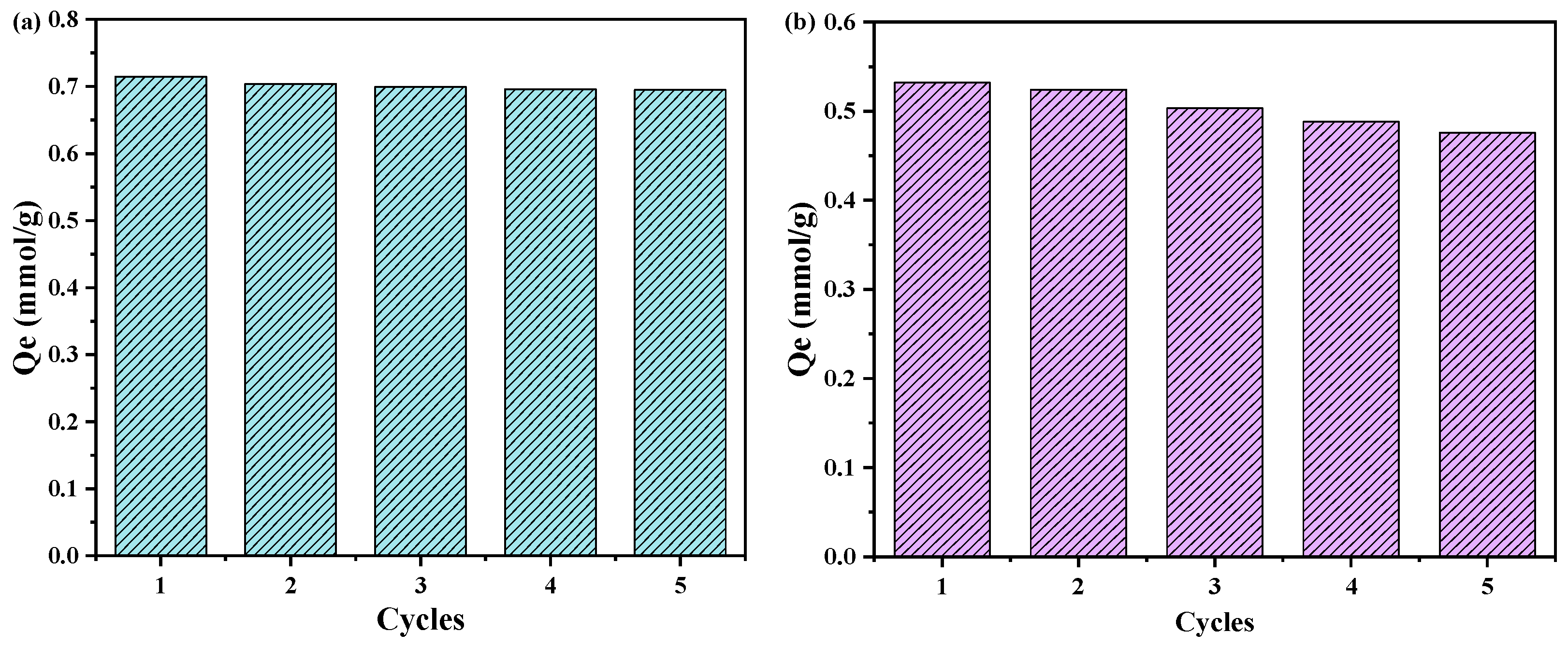 Molecules 28 04420 g008 Molecules 28 04420 g008