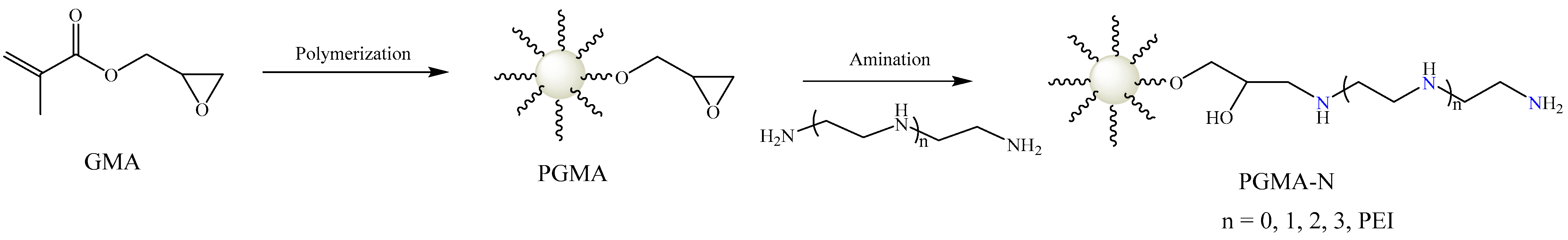 Molecules 28 04420 g010 Molecules 28 04420 g010