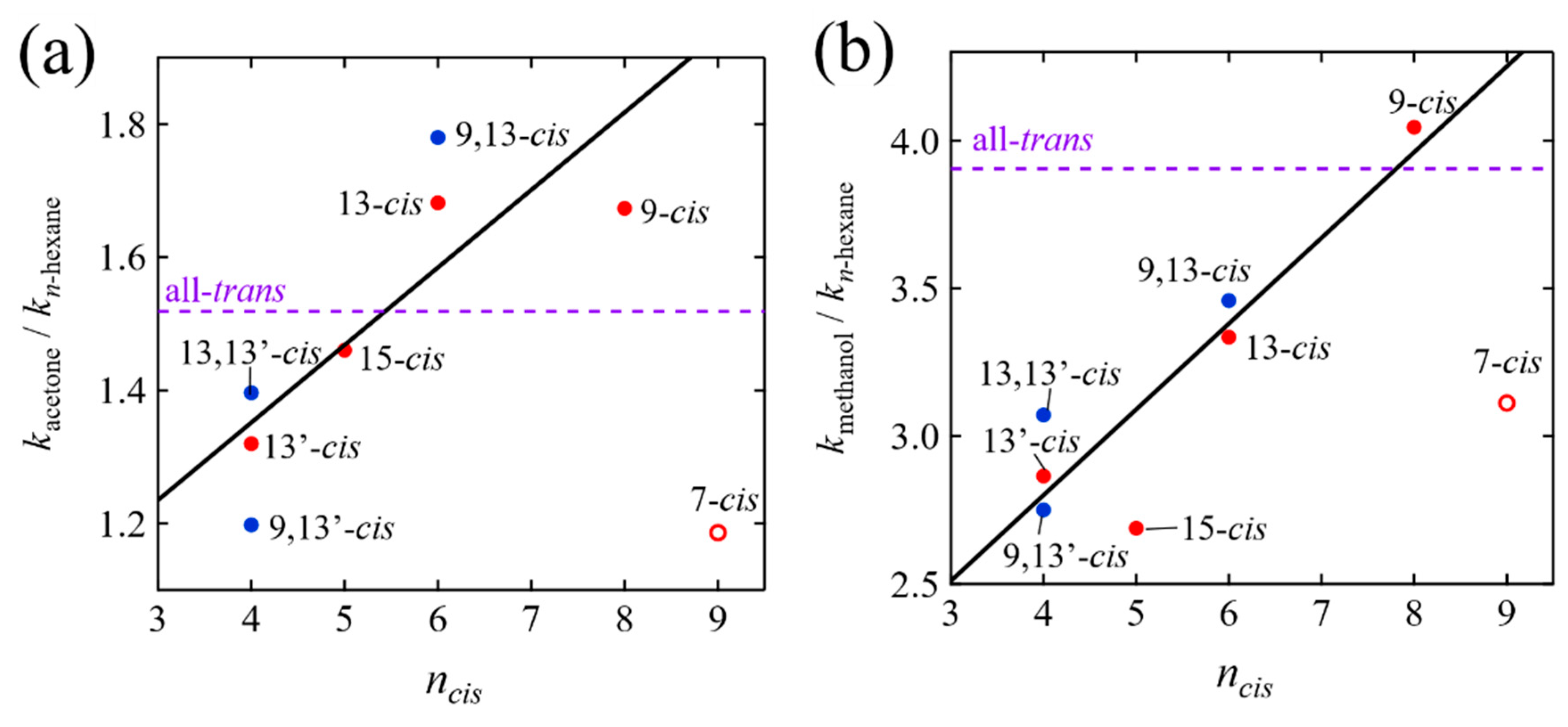 Molecules 28 04424 g011