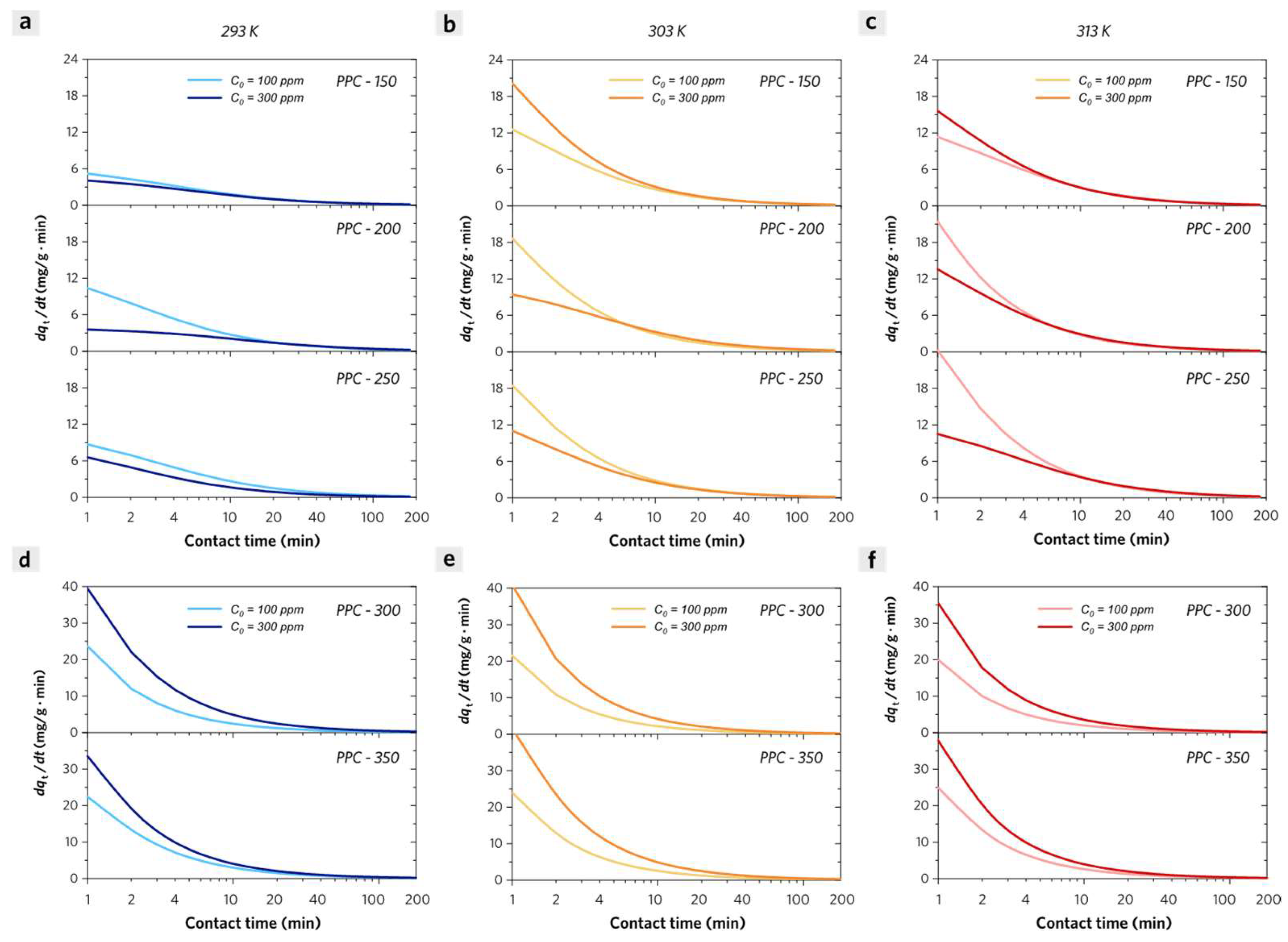 Molecules 28 04426 g008