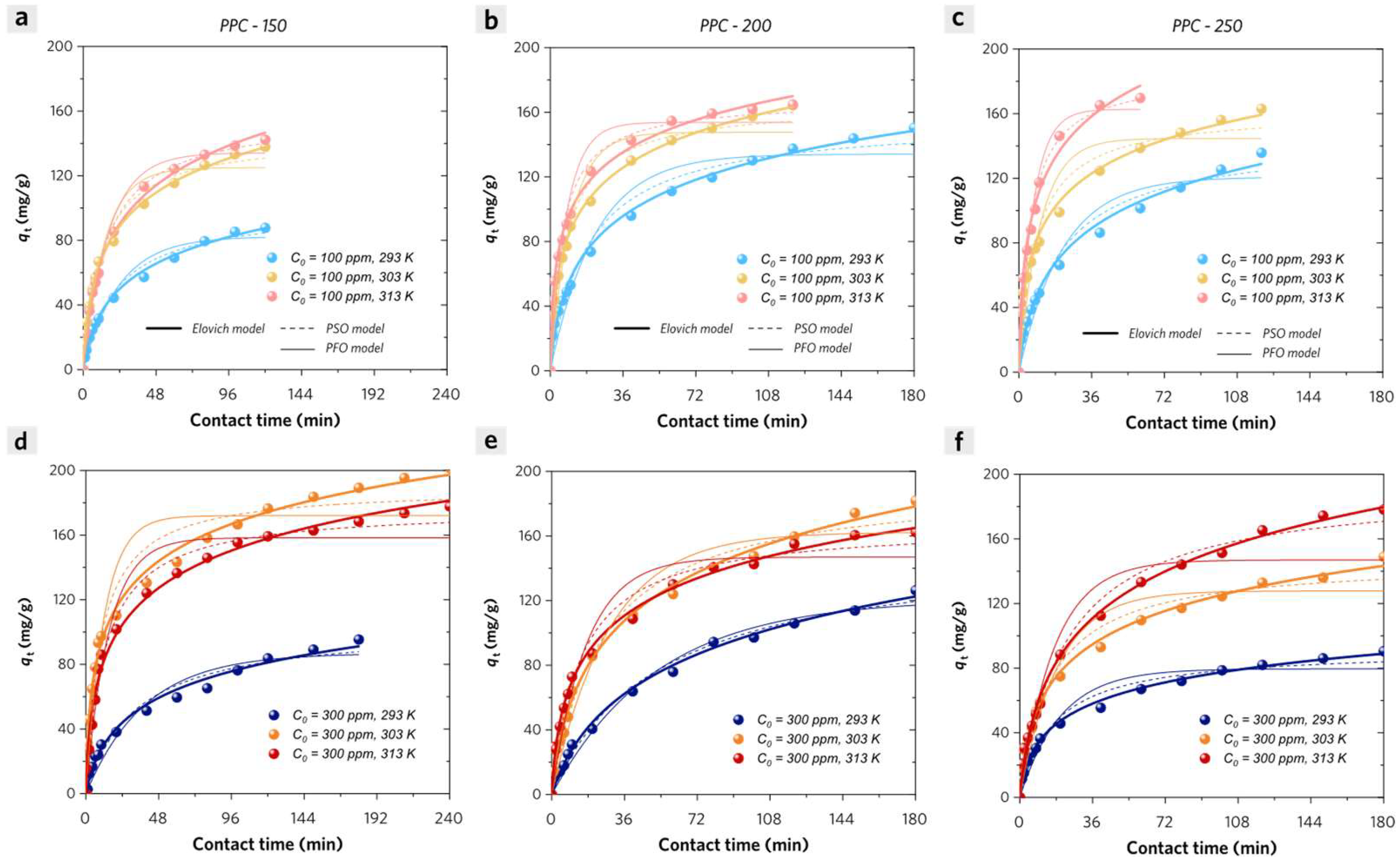 Molecules 28 04426 g009