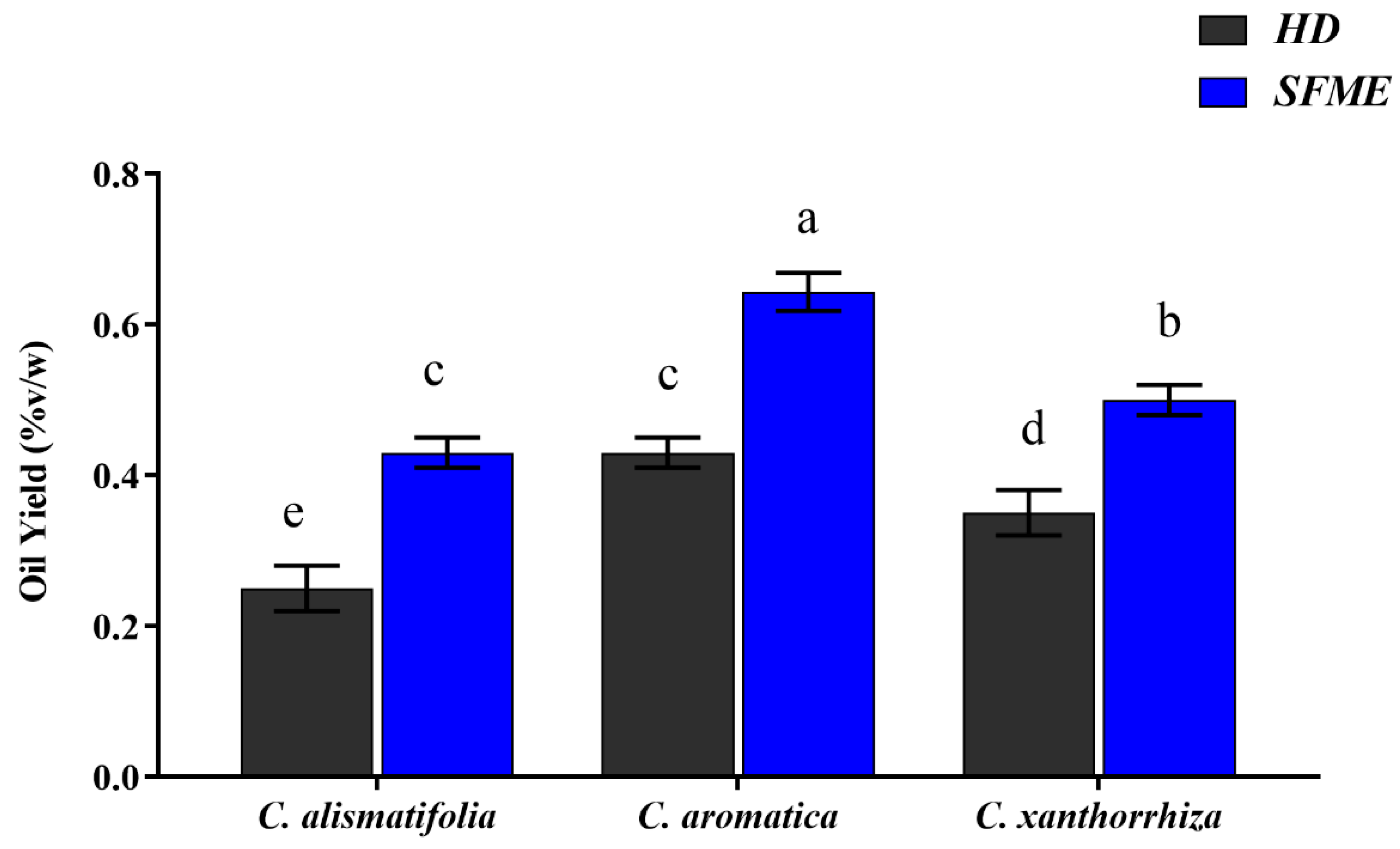 Molecules 28 04434 g001 Molecules 28 04434 g001