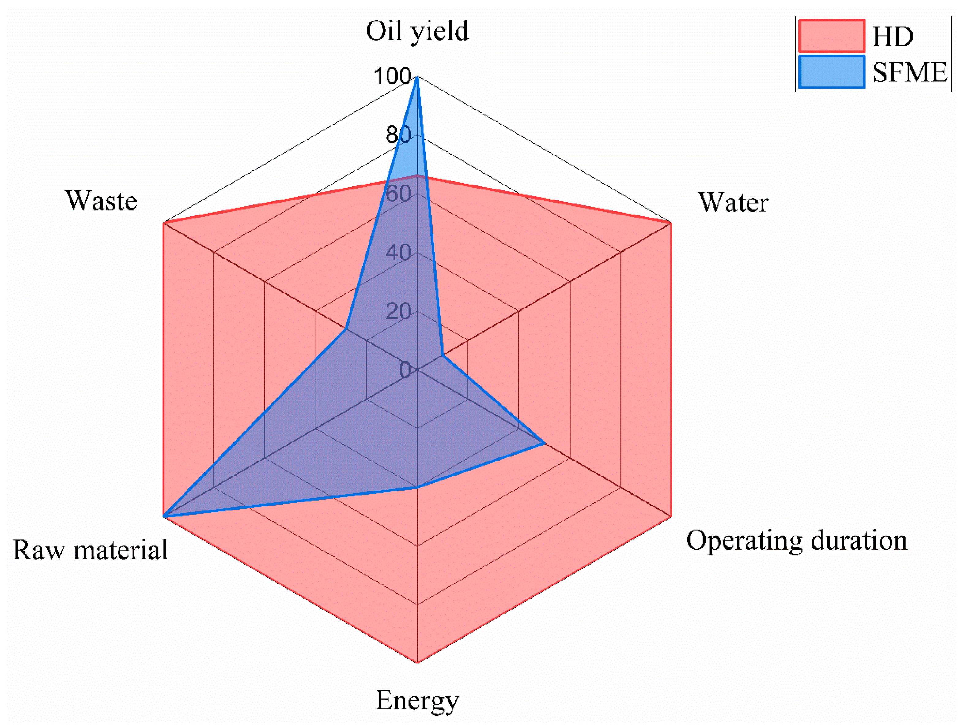 Molecules 28 04434 g002 Molecules 28 04434 g002