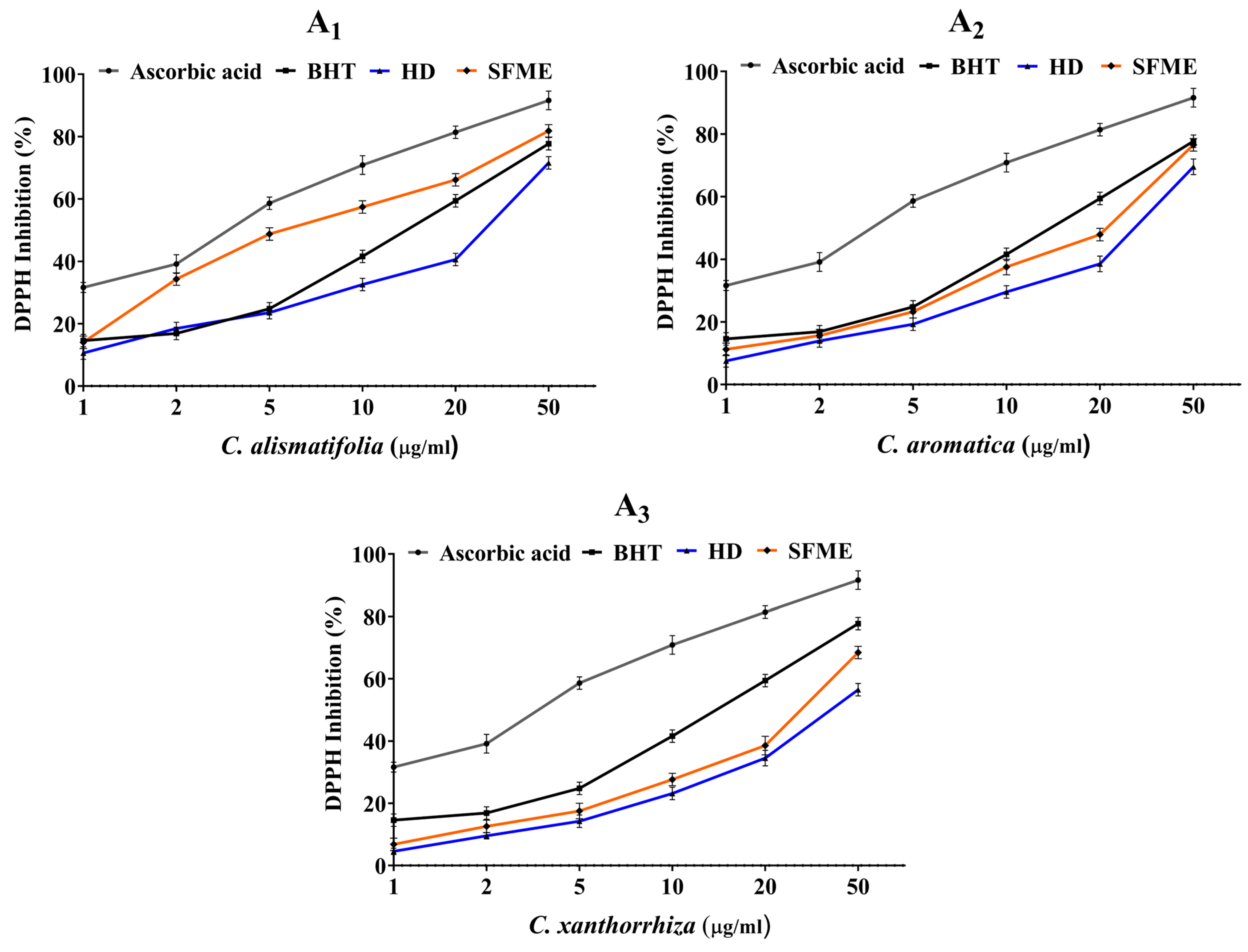Molecules 28 04434 g004 Molecules 28 04434 g004