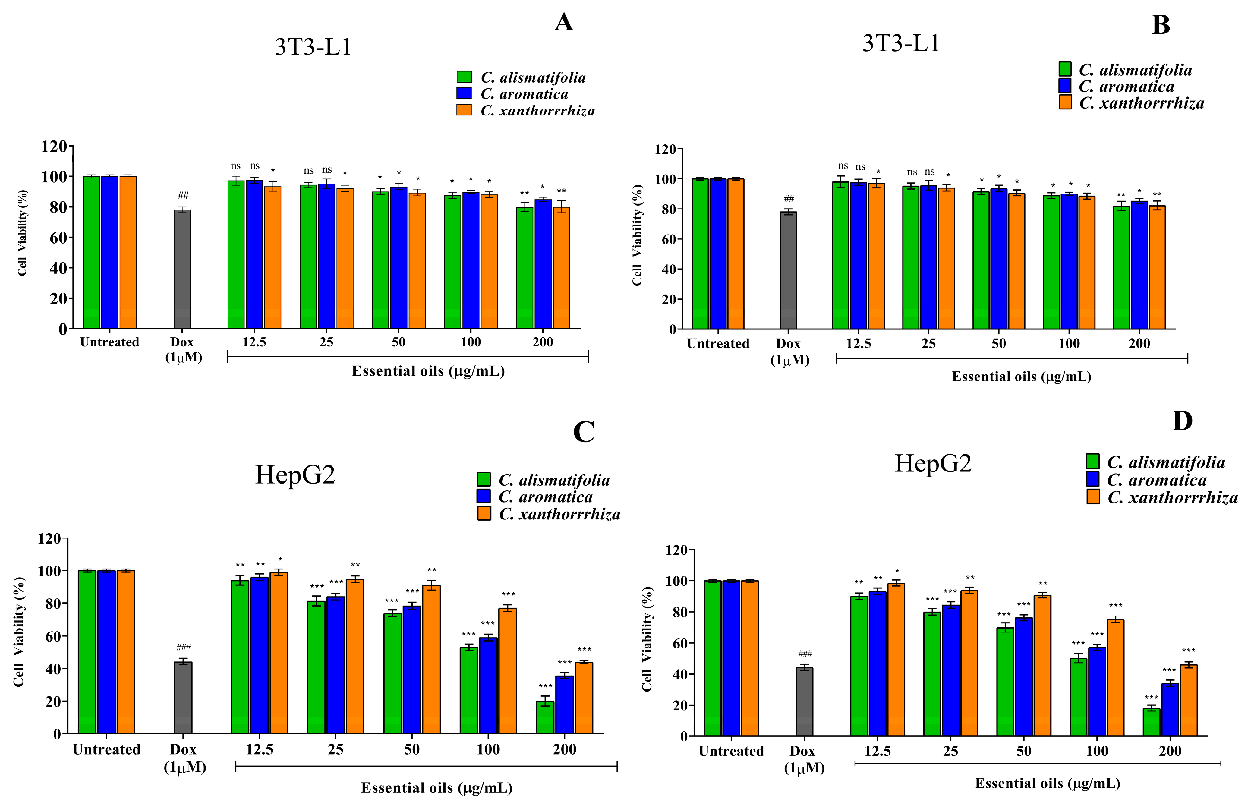 Molecules 28 04434 g007 Molecules 28 04434 g007
