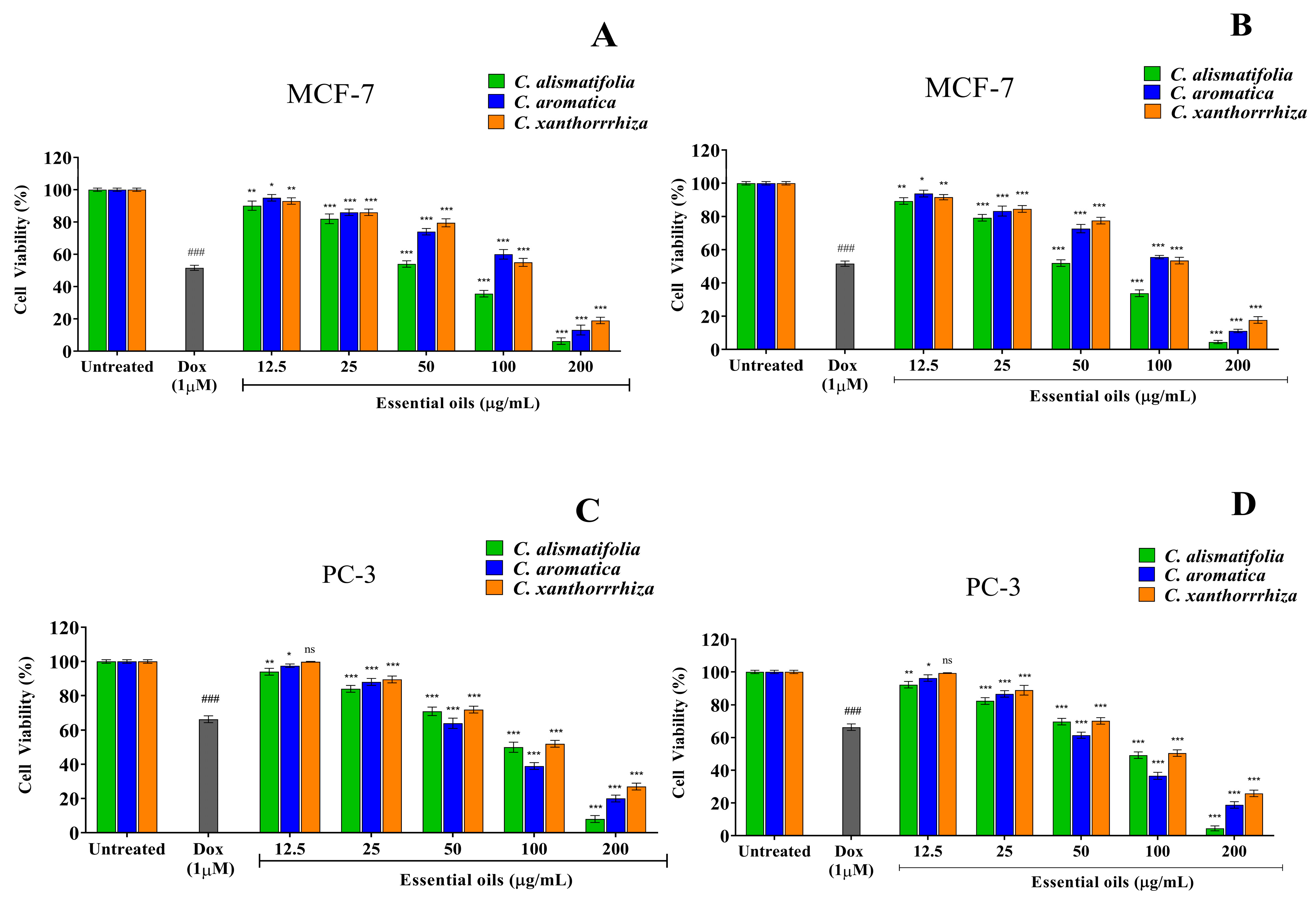 Molecules 28 04434 g008 Molecules 28 04434 g008