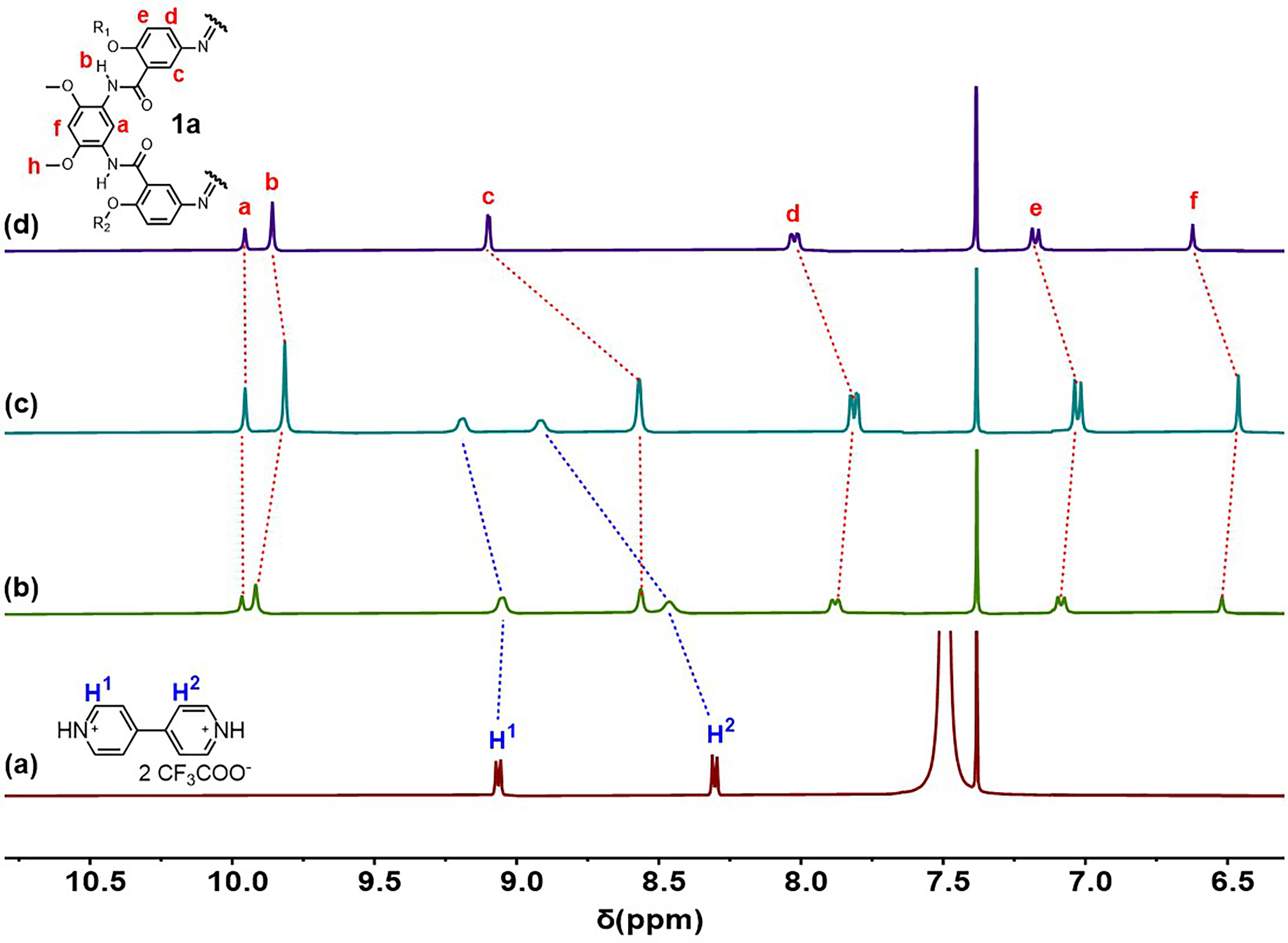 Molecules 28 04437 g001 Molecules 28 04437 g001
