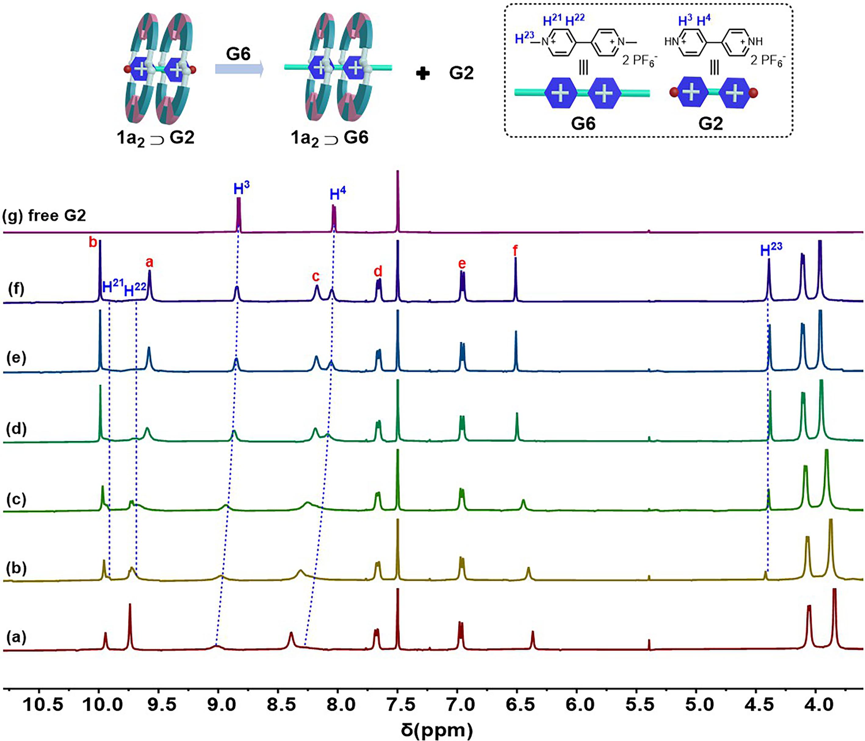 Molecules 28 04437 g005 Molecules 28 04437 g005