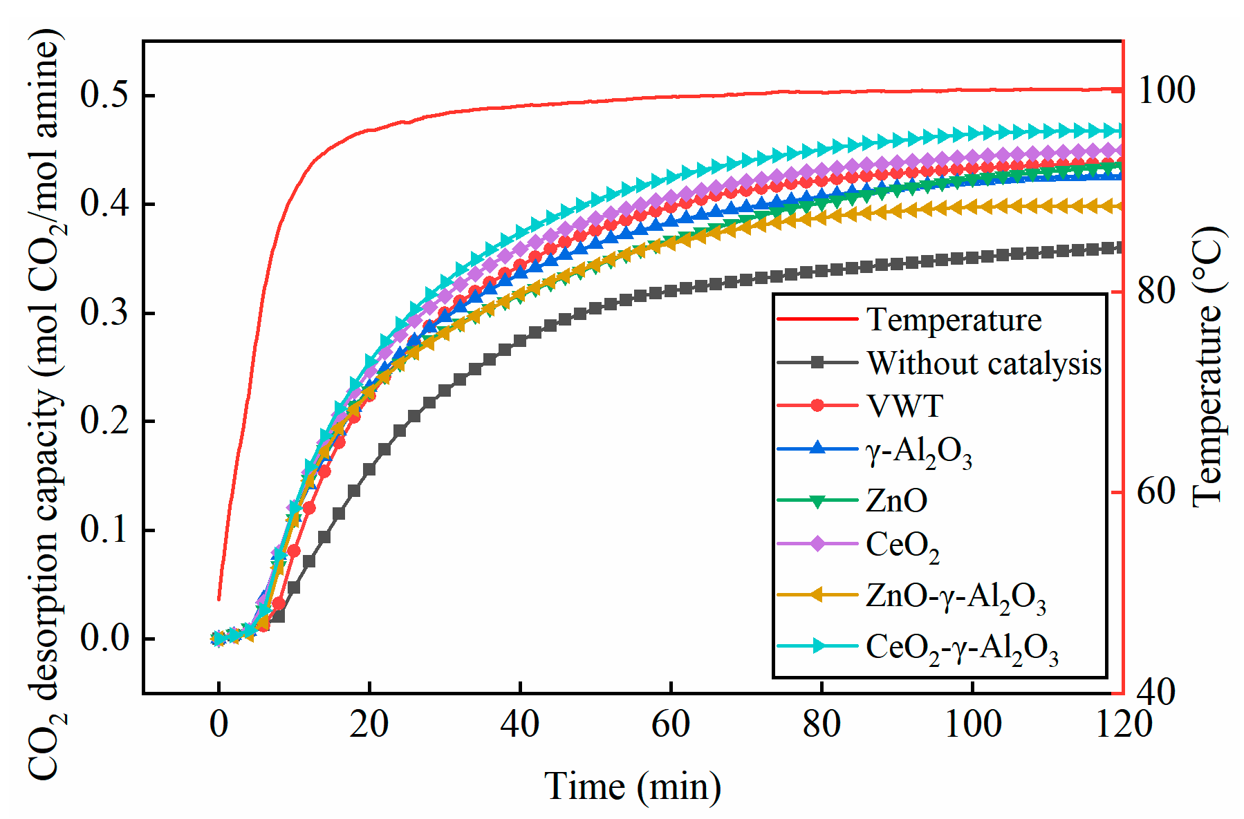 Molecules 28 04438 g001 Molecules 28 04438 g001